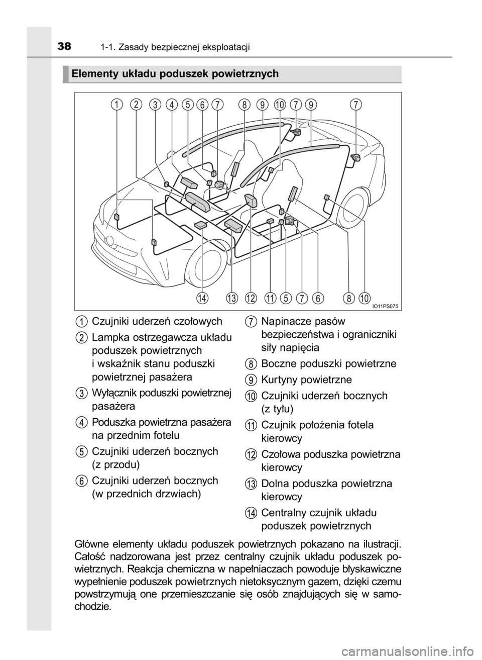 TOYOTA PRIUS 2020  Instrukcja obsługi (in Polish) G∏ówne  elementy  uk∏adu  poduszek  powietrznych  pokazano  na  ilustracji.
Ca∏oÊç  nadzorowana  jest  przez  centralny  czujnik  uk∏adu  poduszek  po-
wietrznych.  Reakcja  chemiczna  w na