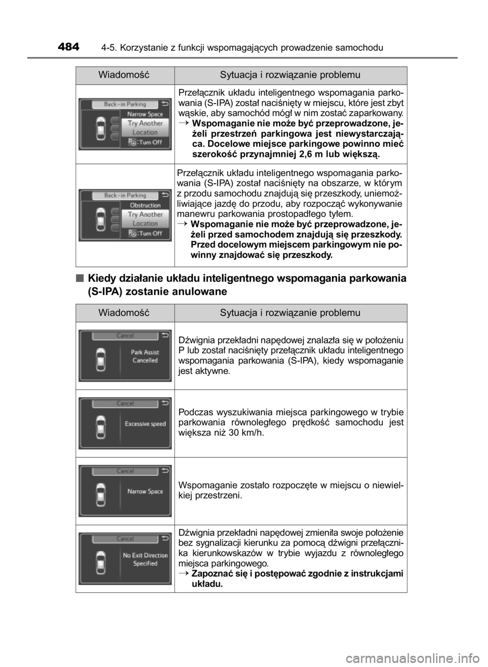 TOYOTA PRIUS 2020 Instrukcja obsługi (in Polish) Kiedy dzia∏anie uk∏adu inteligentnego wspomagania parkowania
(S-IPA) zostanie anulowane
4844-5. Korzystanie z funkcji wspomagajàcych prowadzenie samochodu
WiadomoÊç Sytuacja i rozwiàzanie prob TOYOTA PRIUS 2020 Instrukcja obsługi (in Polish) Kiedy dzia∏anie uk∏adu inteligentnego wspomagania parkowania
(S-IPA) zostanie anulowane
4844-5. Korzystanie z funkcji wspomagajàcych prowadzenie samochodu
WiadomoÊç Sytuacja i rozwiàzanie prob