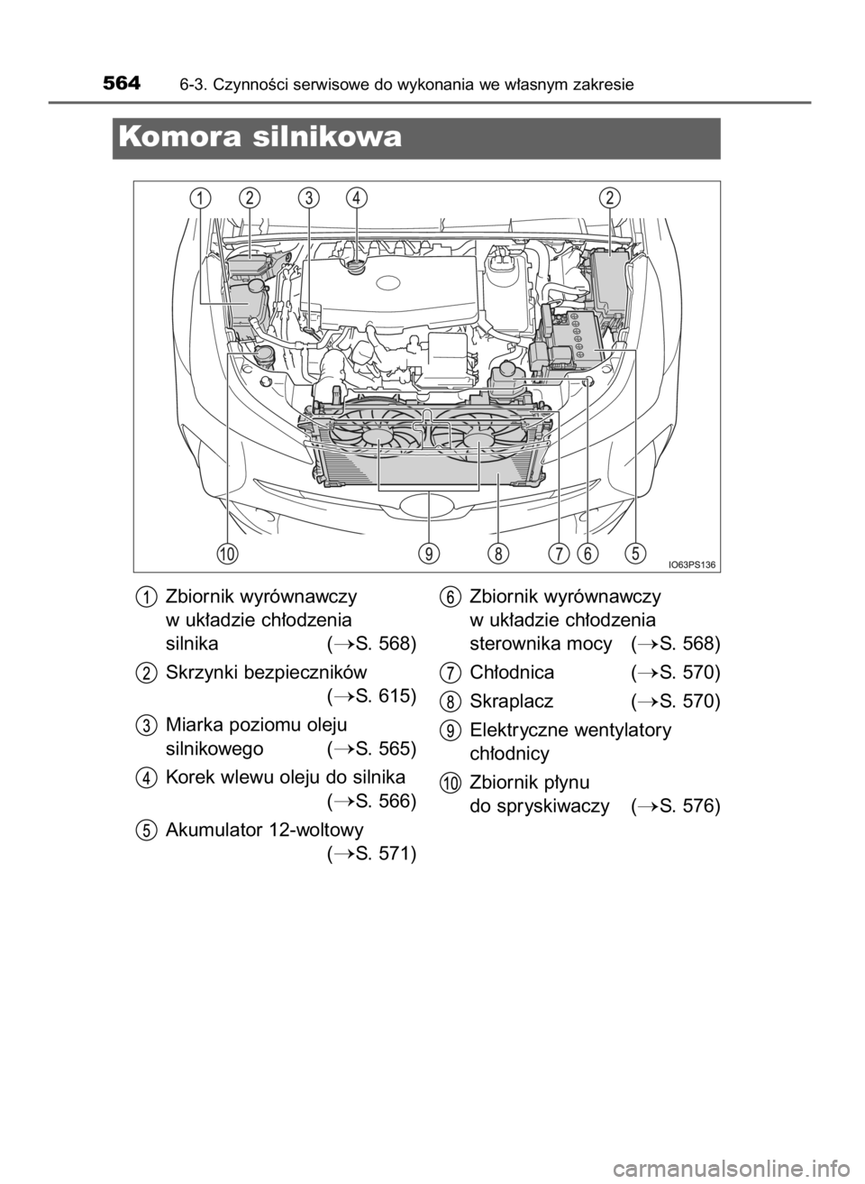 TOYOTA PRIUS 2020  Instrukcja obsługi (in Polish) 5646-3. CzynnoÊci serwisowe do wykonania we w∏asnym zakresie
Komora silnikowa
Zbiornik wyrównawczy
w uk∏adzie ch∏odzenia
silnika (
S. 568)
Skrzynki bezpieczników
(
S. 615)
Miarka poziomu ol