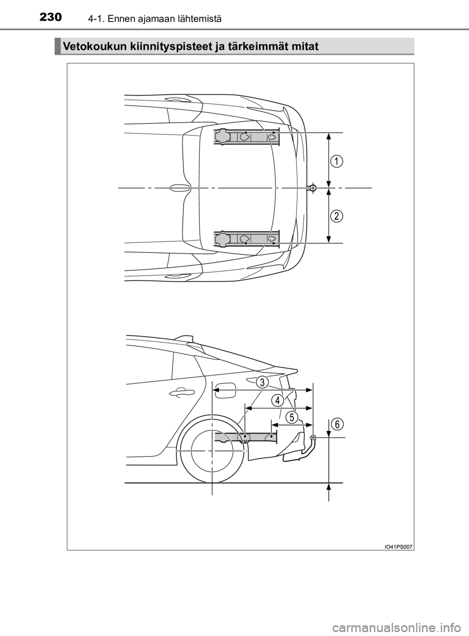 TOYOTA PRIUS 2020 Omistajan Käsikirja (in Finnish) 2304-1. Ennen ajamaan lähtemistä
OM47D46FI
Vetokoukun kiinnityspisteet ja tärkeimmät mitat
OM47D46FI.book Page 230 Friday, August 23, 2019 9:57 AM TOYOTA PRIUS 2020 Omistajan Käsikirja (in Finnish) 2304-1. Ennen ajamaan lähtemistä
OM47D46FI
Vetokoukun kiinnityspisteet ja tärkeimmät mitat
OM47D46FI.book Page 230 Friday, August 23, 2019 9:57 AM