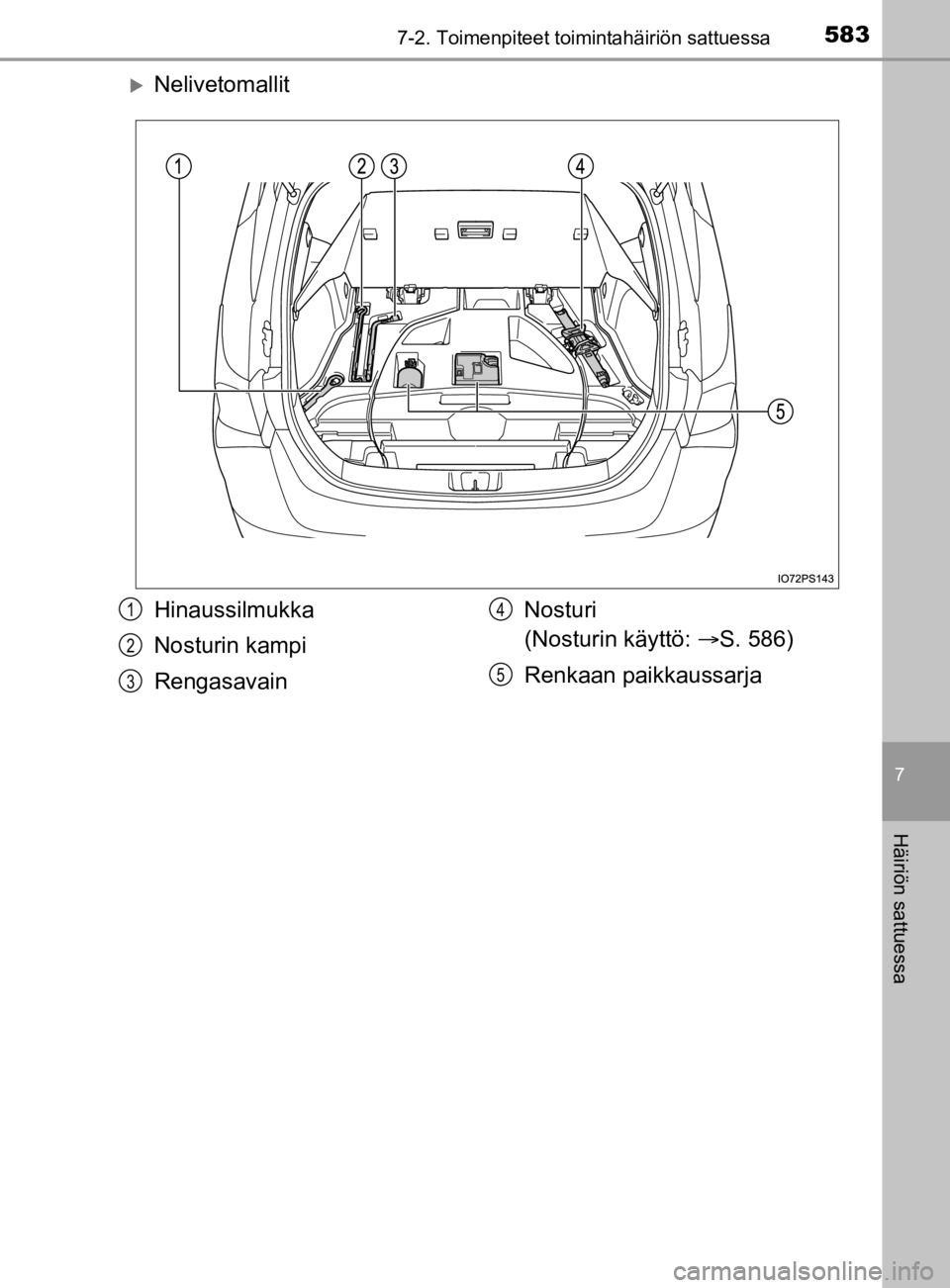 TOYOTA PRIUS 2020  Omistajan Käsikirja (in Finnish) 5837-2. Toimenpiteet toimintahäiriön sattuessa
7
Häiriön sattuessa
OM47D46FI
Nelivetomallit
Hinaussilmukka
Nosturin kampi
RengasavainNosturi 
(Nosturin käyttö: 
S. 586)
Renkaan paikkaussar