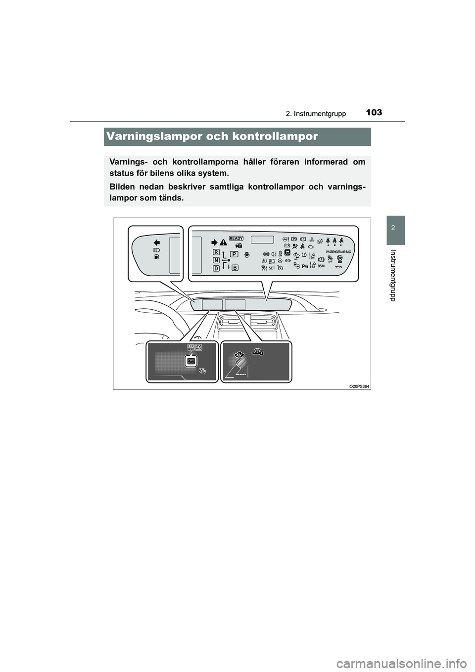 TOYOTA PRIUS 2020  Bruksanvisningar (in Swedish) 103
2
2. Instrumentgrupp
Instrumentgrupp
PRIUS_OM_OM47B91E_(EE)
Varningslampor och kontrollampor
Varnings- och kontrollamporna håller föraren informerad om
status för bilens olika system.
Bilden ne