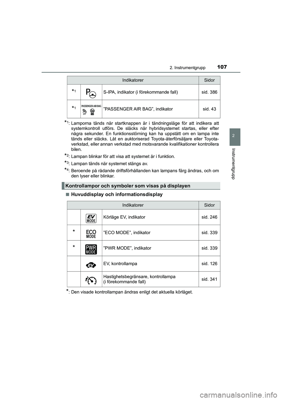 TOYOTA PRIUS 2020  Bruksanvisningar (in Swedish) 1072. Instrumentgrupp
2
Instrumentgrupp
PRIUS_OM_OM47B91E_(EE)
*1: Lamporna tänds när startknappen är i tändningsläge för att indikera attsystemkontroll utförs. De släcks när hybridsystemet s