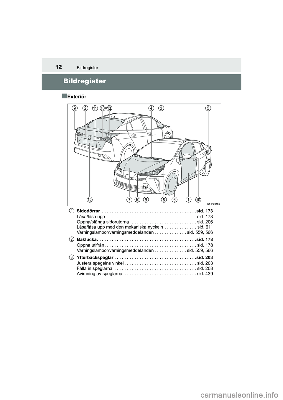 TOYOTA PRIUS 2020 Bruksanvisningar (in Swedish) 12Bildregister
PRIUS_OM_OM47B91E_(EE)
Bildregister
n
Exteriör
Sidodörrar . . . . . . . . . . . . . . . . . . . . . . . . . . . . . . . . . . . . . . sid. 173
Låsa/låsa upp . . . . . . . . . . . TOYOTA PRIUS 2020 Bruksanvisningar (in Swedish) 12Bildregister
PRIUS_OM_OM47B91E_(EE)
Bildregister
n
Exteriör
Sidodörrar . . . . . . . . . . . . . . . . . . . . . . . . . . . . . . . . . . . . . . sid. 173
Låsa/låsa upp . . . . . . . . . . .