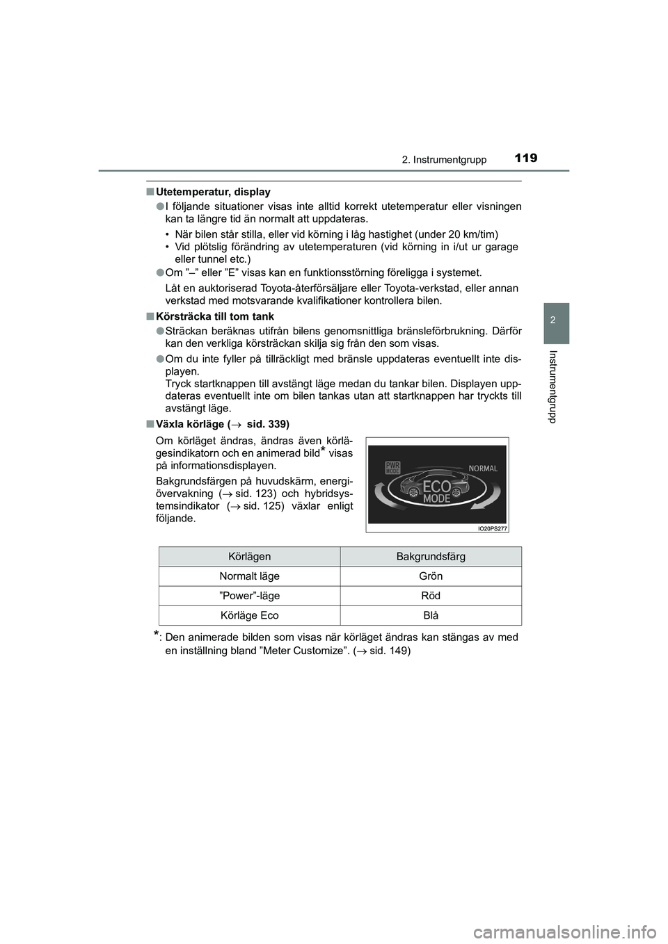 TOYOTA PRIUS 2020 Bruksanvisningar (in Swedish) 1192. Instrumentgrupp
2
Instrumentgrupp
PRIUS_OM_OM47B91E_(EE)
nUtetemperatur, display
lI följande situationer visas inte alltid korrekt utetemperatur eller visningen
kan ta längre tid än normalt a TOYOTA PRIUS 2020 Bruksanvisningar (in Swedish) 1192. Instrumentgrupp
2
Instrumentgrupp
PRIUS_OM_OM47B91E_(EE)
nUtetemperatur, display
lI följande situationer visas inte alltid korrekt utetemperatur eller visningen
kan ta längre tid än normalt a