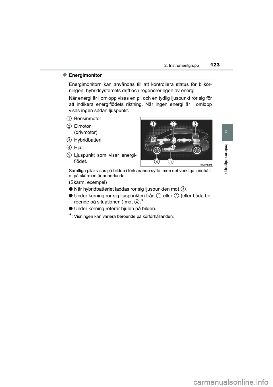 TOYOTA PRIUS 2020 Bruksanvisningar (in Swedish) 1232. Instrumentgrupp
2
Instrumentgrupp
PRIUS_OM_OM47B91E_(EE)
uEnergimonitor
Energimonitorn kan användas till att kontrollera status för bilkör-
ningen, hybridsystemets drift och regenereringen av TOYOTA PRIUS 2020 Bruksanvisningar (in Swedish) 1232. Instrumentgrupp
2
Instrumentgrupp
PRIUS_OM_OM47B91E_(EE)
uEnergimonitor
Energimonitorn kan användas till att kontrollera status för bilkör-
ningen, hybridsystemets drift och regenereringen av