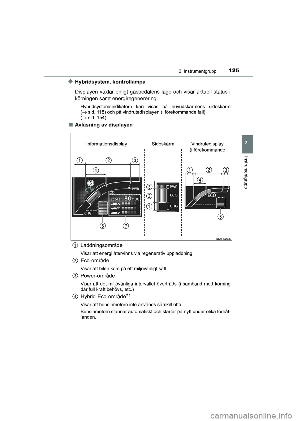 TOYOTA PRIUS 2020 Bruksanvisningar (in Swedish) 1252. Instrumentgrupp
2
Instrumentgrupp
PRIUS_OM_OM47B91E_(EE)
uHybridsystem, kontrollampa
Displayen växlar enligt gaspedalens läge och visar aktuell status i
körningen samt energiregenerering.
Hyb TOYOTA PRIUS 2020 Bruksanvisningar (in Swedish) 1252. Instrumentgrupp
2
Instrumentgrupp
PRIUS_OM_OM47B91E_(EE)
uHybridsystem, kontrollampa
Displayen växlar enligt gaspedalens läge och visar aktuell status i
körningen samt energiregenerering.
Hyb
