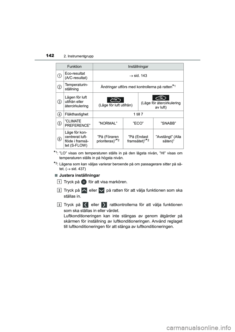 TOYOTA PRIUS 2020 Bruksanvisningar (in Swedish) 1422. Instrumentgrupp
PRIUS_OM_OM47B91E_(EE)
*1: ”LO” visas om temperaturen ställs in på den lägsta nivån, ”HI” visas omtemperaturen ställs in på högsta nivån.
*2: Lägena som kan väl TOYOTA PRIUS 2020 Bruksanvisningar (in Swedish) 1422. Instrumentgrupp
PRIUS_OM_OM47B91E_(EE)
*1: ”LO” visas om temperaturen ställs in på den lägsta nivån, ”HI” visas omtemperaturen ställs in på högsta nivån.
*2: Lägena som kan väl