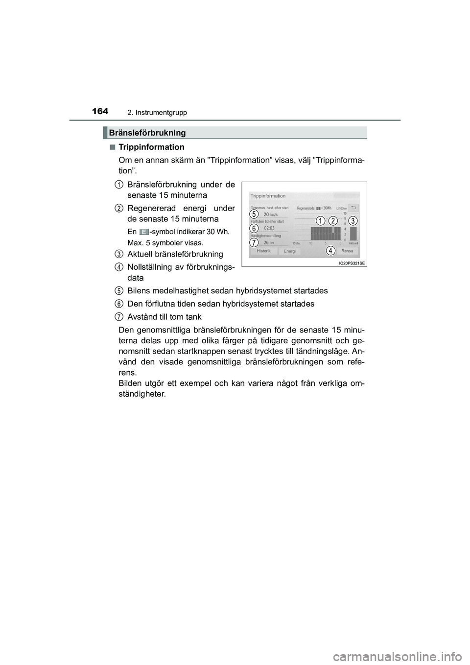 TOYOTA PRIUS 2020  Bruksanvisningar (in Swedish) 1642. Instrumentgrupp
PRIUS_OM_OM47B91E_(EE)n
Trippinformation
Om en annan skärm än ”Trippinformation” visas, välj ”Trippinforma-
tion”.
Bränsleförbrukning under de
senaste 15 minuterna
R