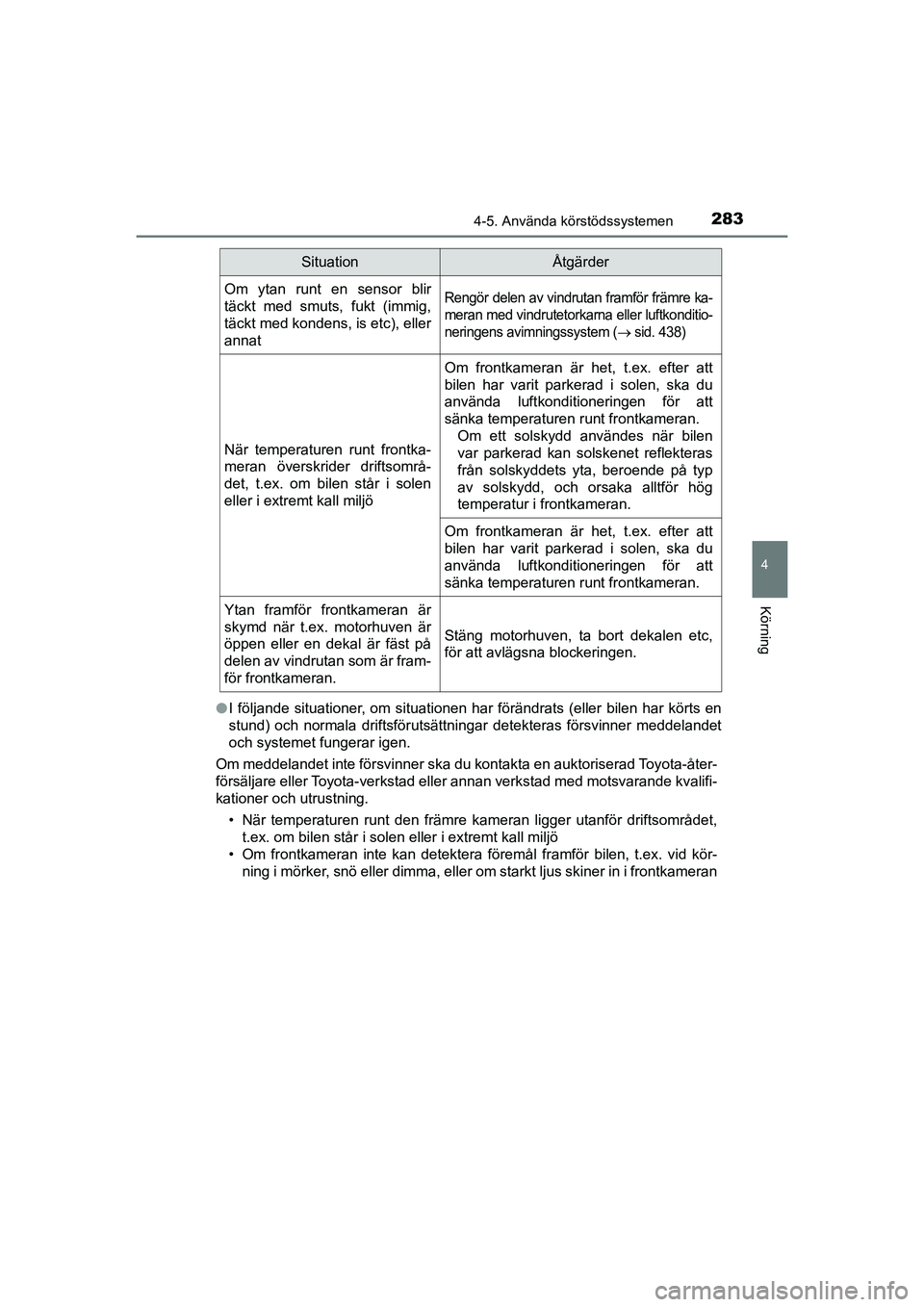 TOYOTA PRIUS 2020 Bruksanvisningar (in Swedish) 2834-5. Använda körstödssystemen
4
Körning
PRIUS_OM_OM47B91E_(EE)l
I följande situationer, om situationen har förändrats (eller bilen har körts en
stund) och normala driftsförutsättningar de TOYOTA PRIUS 2020 Bruksanvisningar (in Swedish) 2834-5. Använda körstödssystemen
4
Körning
PRIUS_OM_OM47B91E_(EE)l
I följande situationer, om situationen har förändrats (eller bilen har körts en
stund) och normala driftsförutsättningar de