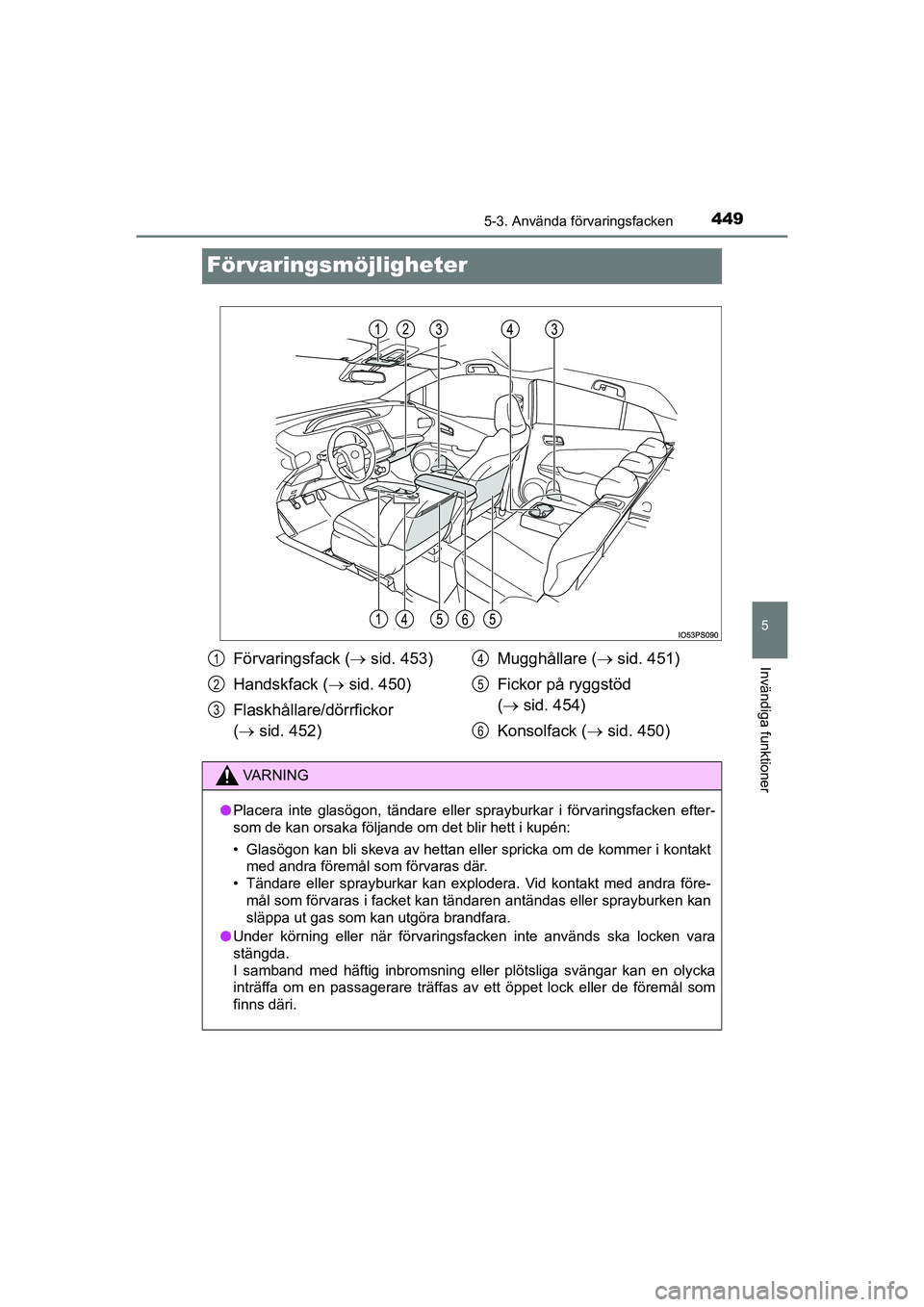 TOYOTA PRIUS 2020 Bruksanvisningar (in Swedish) 4495-3. Använda förvaringsfacken
PRIUS_OM_OM47B91E_(EE)
5
Invändiga funktioner
Förvaringsmöjligheter
Förvaringsfack (sid. 453)
Handskfack ( sid. 450)
Flaskhållare/dörrfickor
( sid. TOYOTA PRIUS 2020 Bruksanvisningar (in Swedish) 4495-3. Använda förvaringsfacken
PRIUS_OM_OM47B91E_(EE)
5
Invändiga funktioner
Förvaringsmöjligheter
Förvaringsfack (sid. 453)
Handskfack ( sid. 450)
Flaskhållare/dörrfickor
( sid.