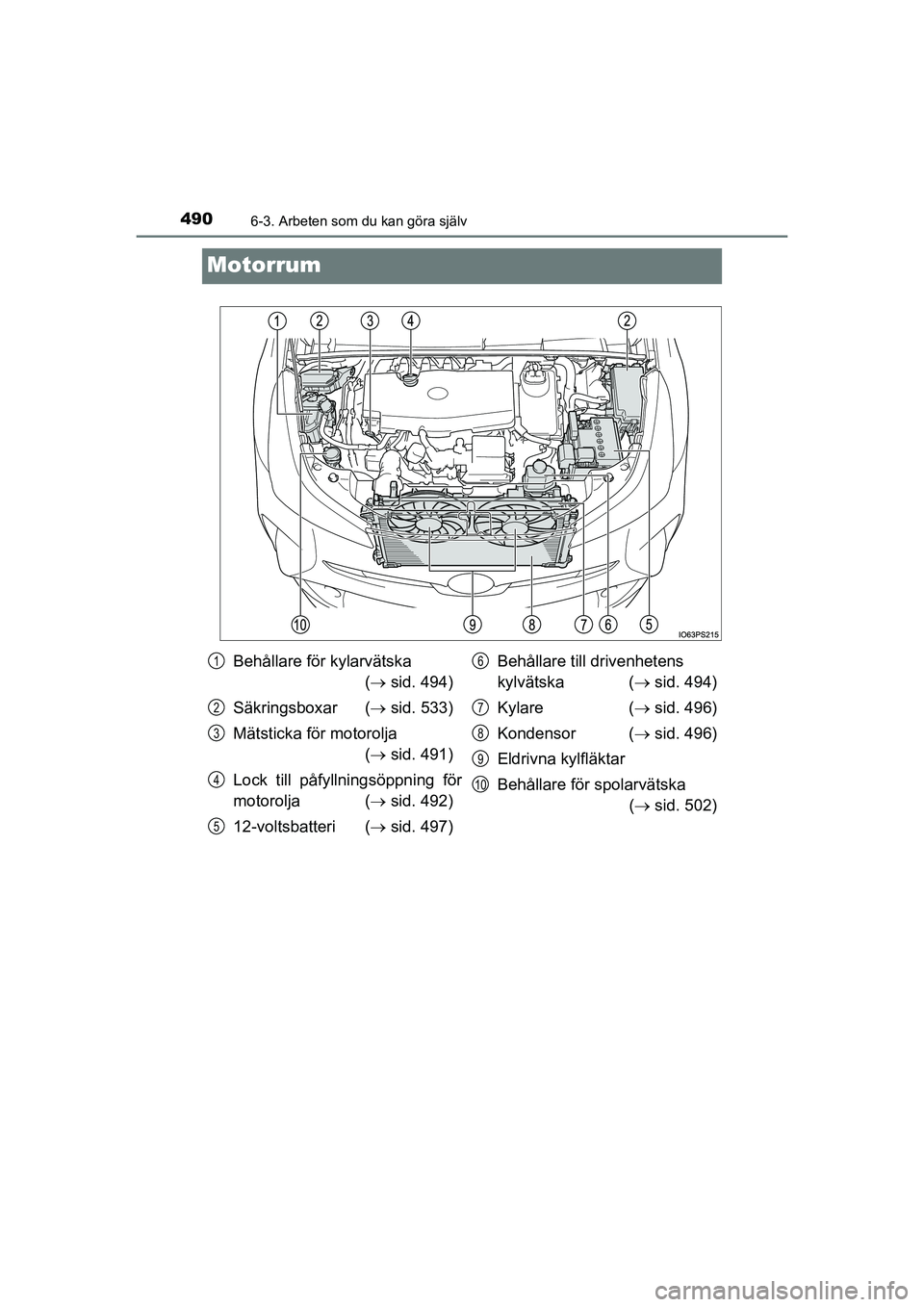 TOYOTA PRIUS 2020 Bruksanvisningar (in Swedish) 4906-3. Arbeten som du kan göra själv
PRIUS_OM_OM47B91E_(EE)
Motorrum
Behållare för kylarvätska ( sid. 494)
Säkringsboxar ( sid. 533)
Mätsticka för motorolja ( sid. 491)
Lock till p TOYOTA PRIUS 2020 Bruksanvisningar (in Swedish) 4906-3. Arbeten som du kan göra själv
PRIUS_OM_OM47B91E_(EE)
Motorrum
Behållare för kylarvätska ( sid. 494)
Säkringsboxar ( sid. 533)
Mätsticka för motorolja ( sid. 491)
Lock till p