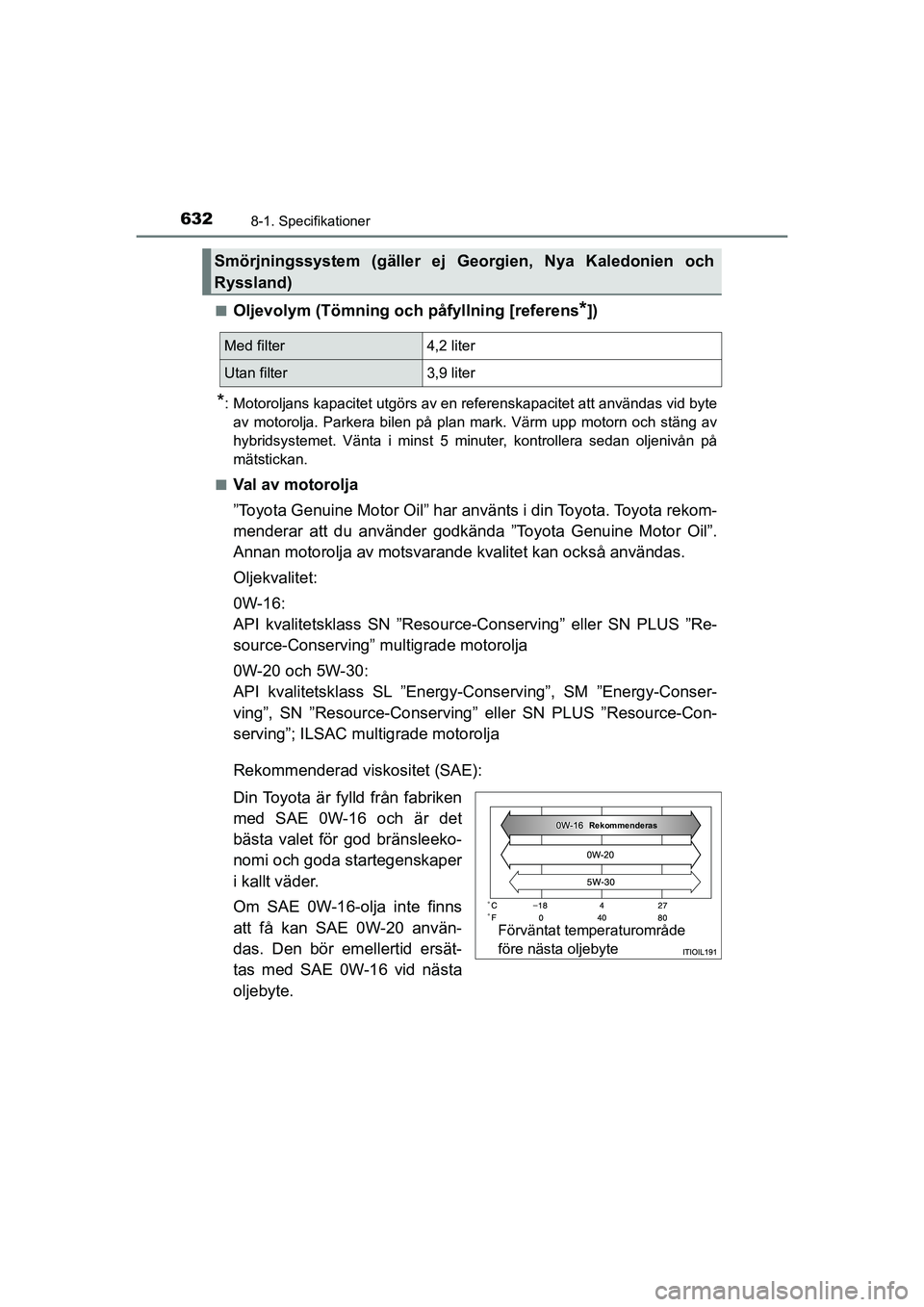 TOYOTA PRIUS 2020  Bruksanvisningar (in Swedish) 6328-1. Specifikationer
PRIUS_OM_OM47B91E_(EE)n
Oljevolym (Tömning och påfyllning [referens*])
*: Motoroljans kapacitet utgörs av en referenskapacitet att användas vid byte
av motorolja. Parkera b