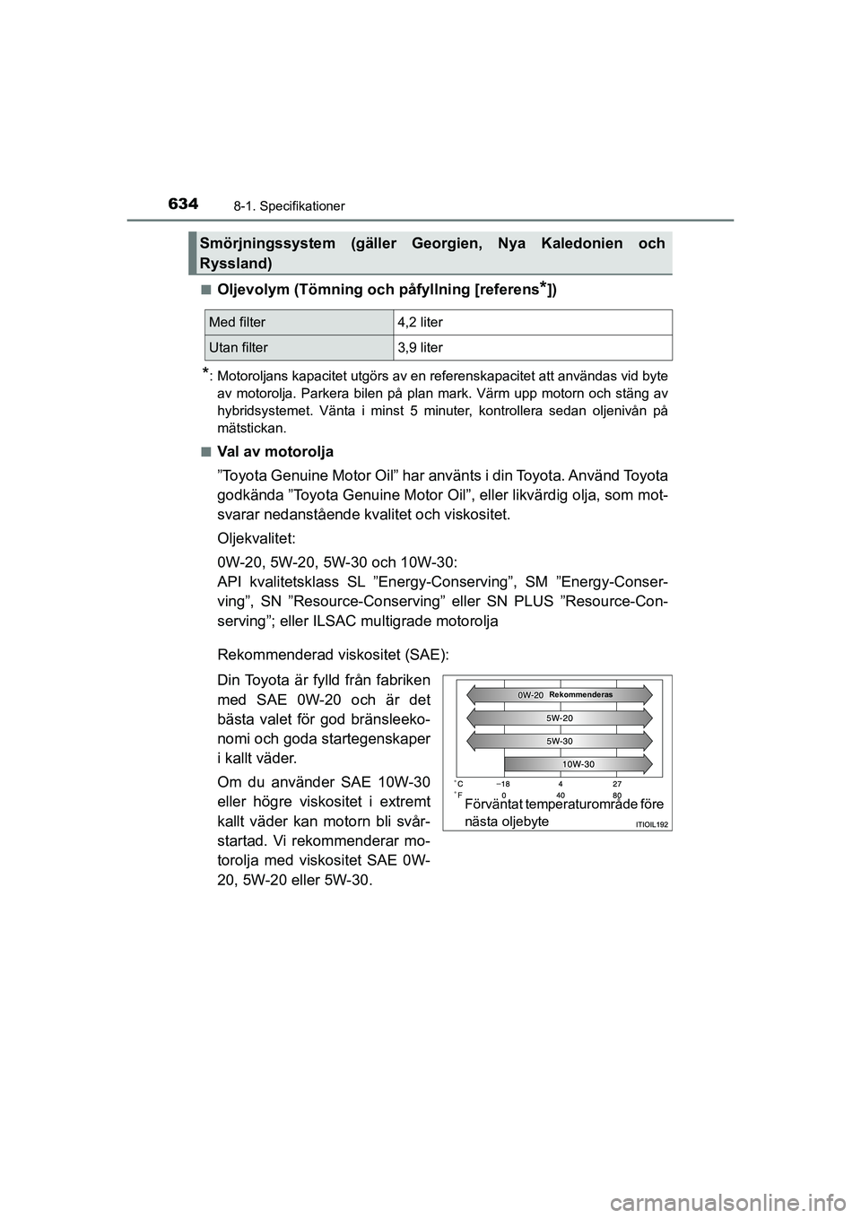 TOYOTA PRIUS 2020  Bruksanvisningar (in Swedish) 6348-1. Specifikationer
PRIUS_OM_OM47B91E_(EE)n
Oljevolym (Tömning och påfyllning [referens*])
*: Motoroljans kapacitet utgörs av en referenskapacitet att användas vid byte
av motorolja. Parkera b
