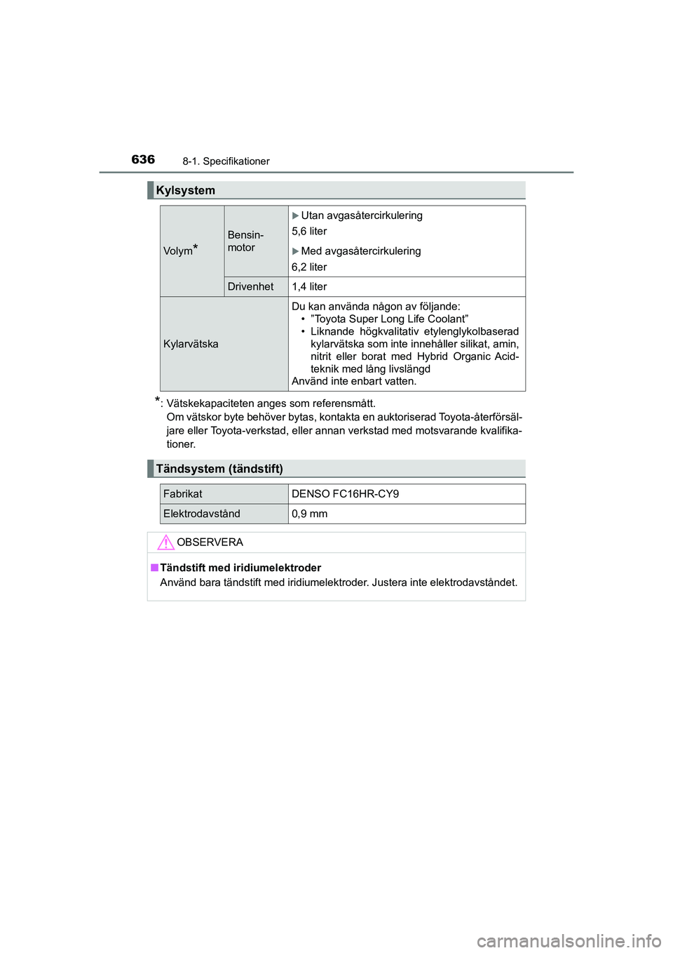 TOYOTA PRIUS 2020  Bruksanvisningar (in Swedish) 6368-1. Specifikationer
PRIUS_OM_OM47B91E_(EE)
*: Vätskekapaciteten anges som referensmått.Om vätskor byte behöver bytas, kontakta en auktoriserad Toyota-återförsäl-
jare eller Toyota-verkstad,