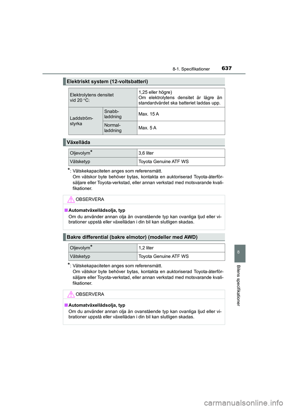 TOYOTA PRIUS 2020  Bruksanvisningar (in Swedish) 6378-1. Specifikationer
PRIUS_OM_OM47B91E_(EE)
8
Bilens specifikationer
*: Vätskekapaciteten anges som referensmått.Om vätskor byte behöver bytas, kontakta en auktoriserad Toyota-återför-
sälja