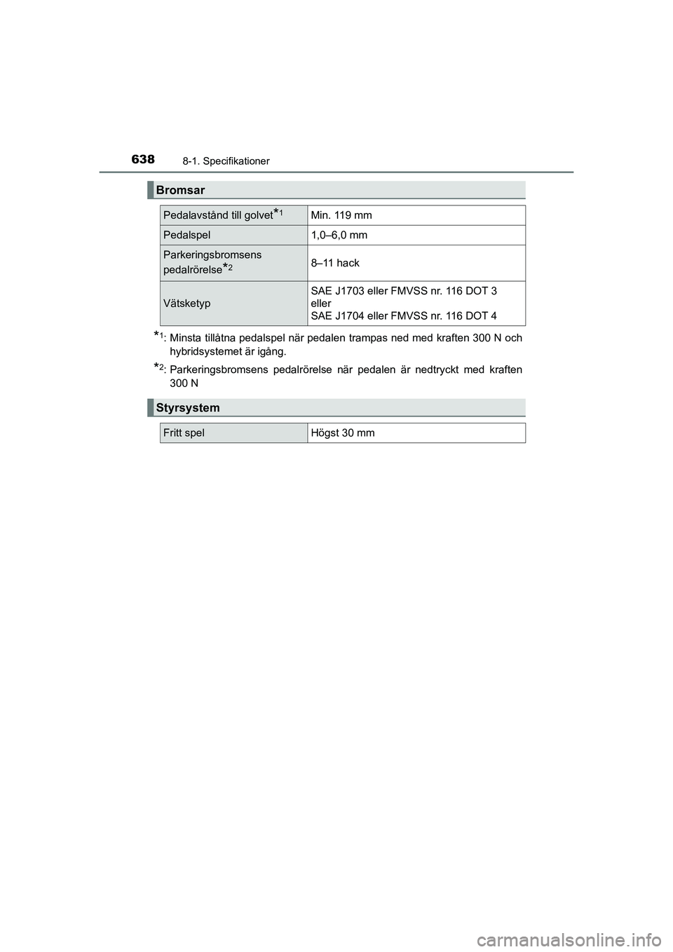 TOYOTA PRIUS 2020  Bruksanvisningar (in Swedish) 6388-1. Specifikationer
PRIUS_OM_OM47B91E_(EE)
*1: Minsta tillåtna pedalspel när pedalen trampas ned med kraften 300 N ochhybridsystemet är igång.
*2: Parkeringsbromsens pedalrörelse när pedalen