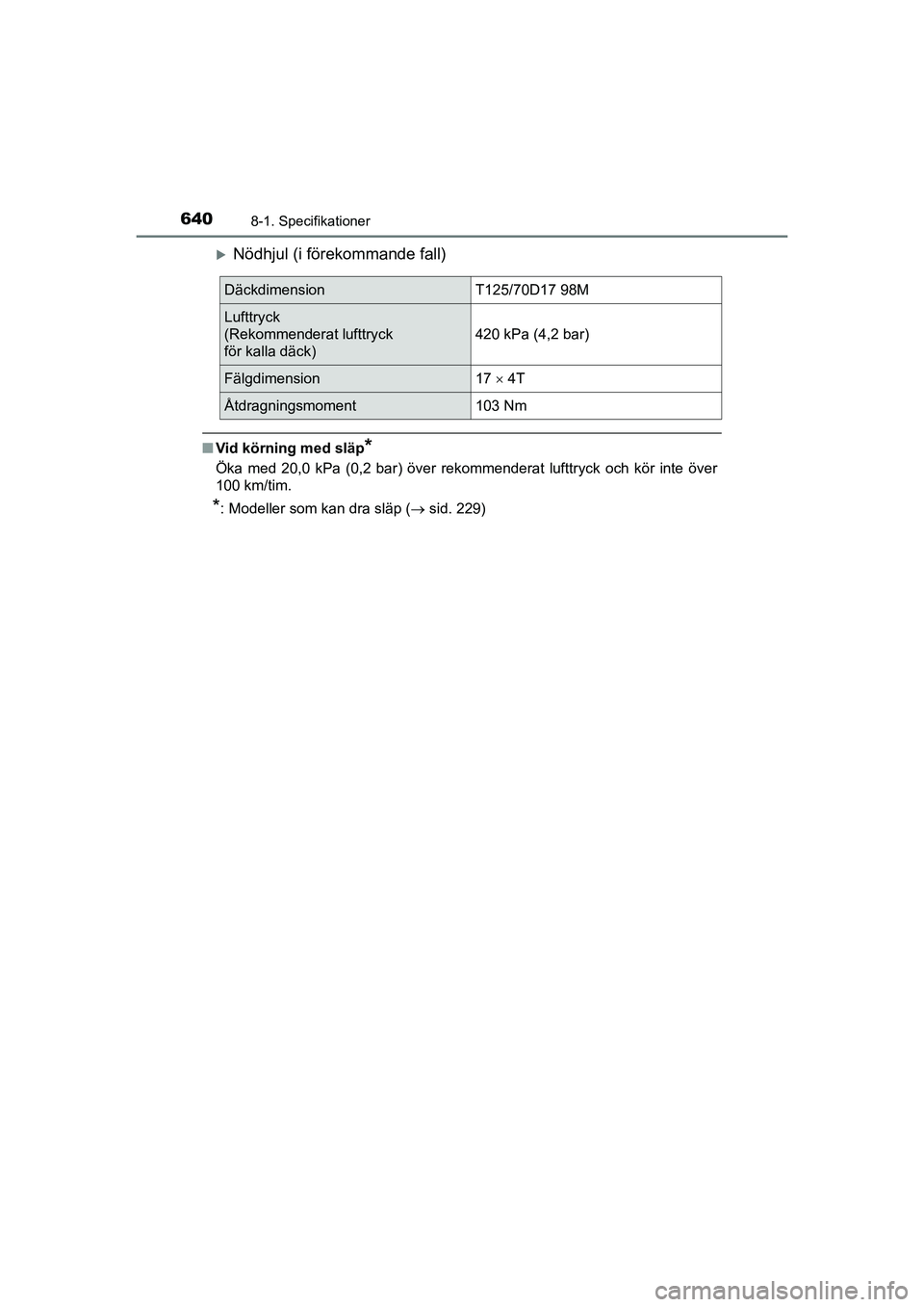 TOYOTA PRIUS 2020  Bruksanvisningar (in Swedish) 6408-1. Specifikationer
PRIUS_OM_OM47B91E_(EE)
Nödhjul (i förekommande fall)
nVid körning med släp*
Öka med 20,0 kPa (0,2 bar) över rekommenderat lufttryck och kör inte över
100 km/tim.
*: 