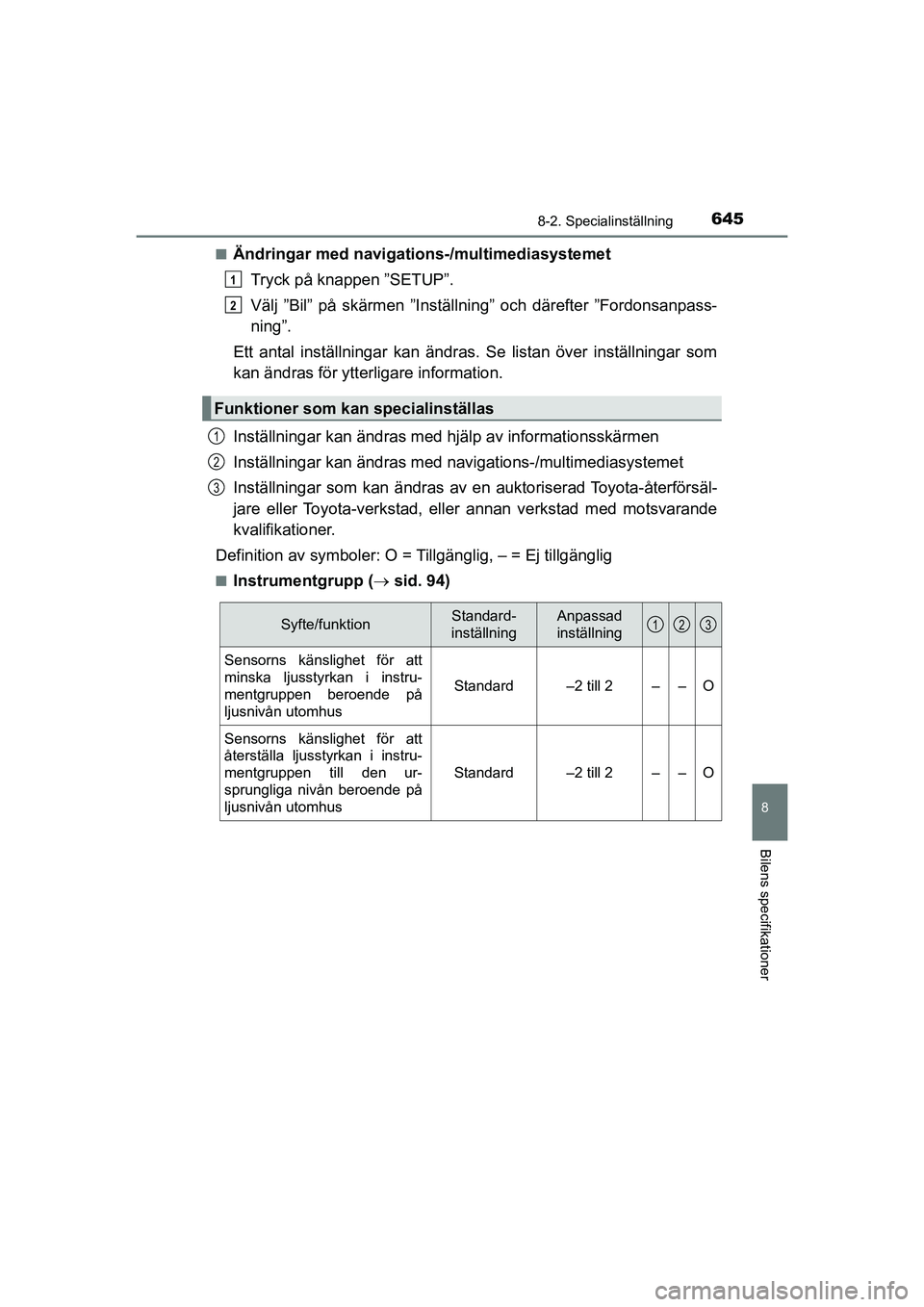 TOYOTA PRIUS 2020 Bruksanvisningar (in Swedish) 6458-2. Specialinställning
PRIUS_OM_OM47B91E_(EE)
8
Bilens specifikationer
nÄndringar med navigations-/multimediasystemet
Tryck på knappen ”SETUP”.
Välj ”Bil” på skärmen ”Inställni ng TOYOTA PRIUS 2020 Bruksanvisningar (in Swedish) 6458-2. Specialinställning
PRIUS_OM_OM47B91E_(EE)
8
Bilens specifikationer
nÄndringar med navigations-/multimediasystemet
Tryck på knappen ”SETUP”.
Välj ”Bil” på skärmen ”Inställni ng