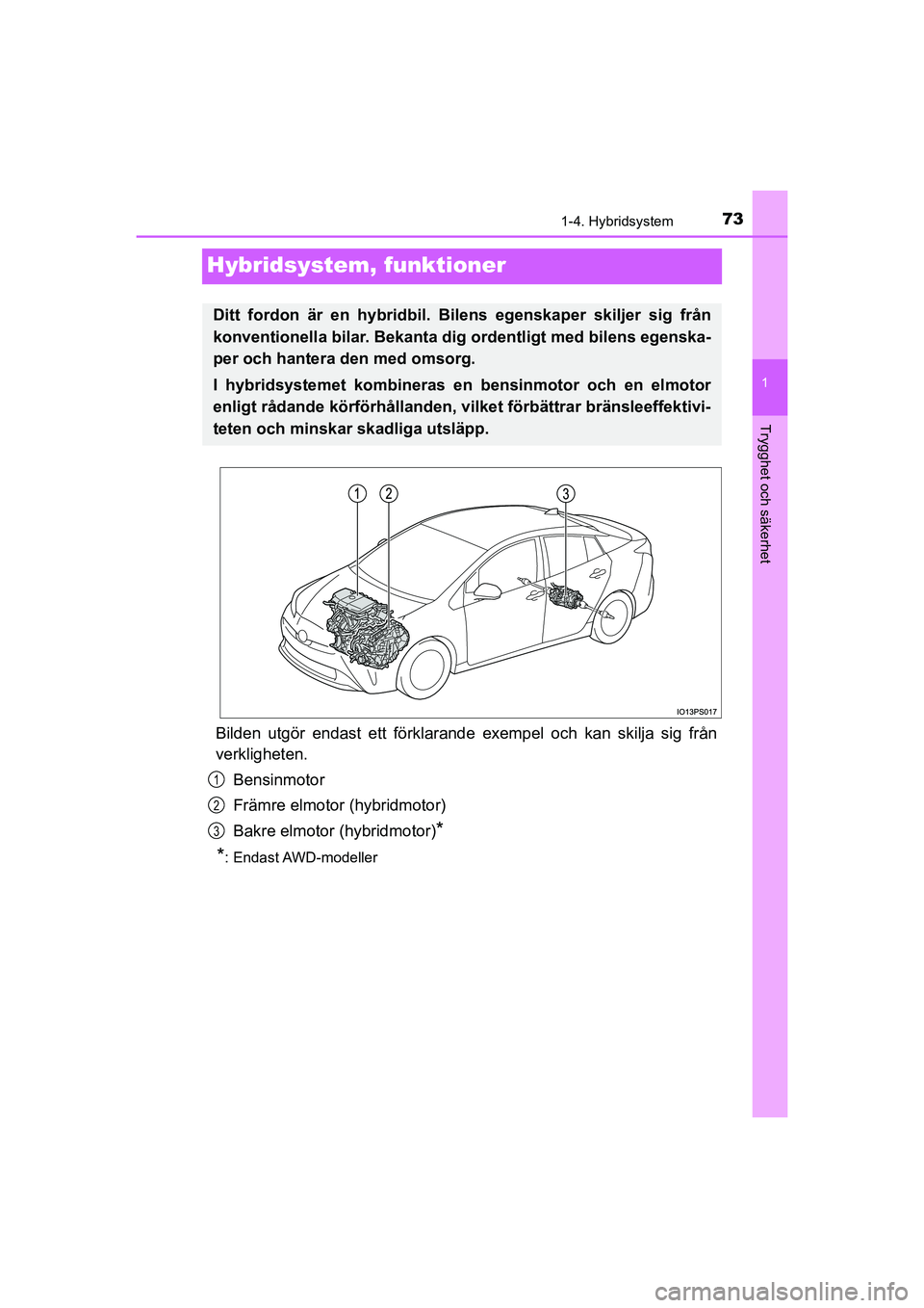 TOYOTA PRIUS 2020  Bruksanvisningar (in Swedish) 73
1
1-4. Hybridsystem
PRIUS_OM_OM47B91E_(EE)
Trygghet och säkerhet
Hybridsystem, funktioner
Bilden utgör endast ett förklarand e exempel och kan skilja sig från
verkligheten.
Bensinmotor
Främre 