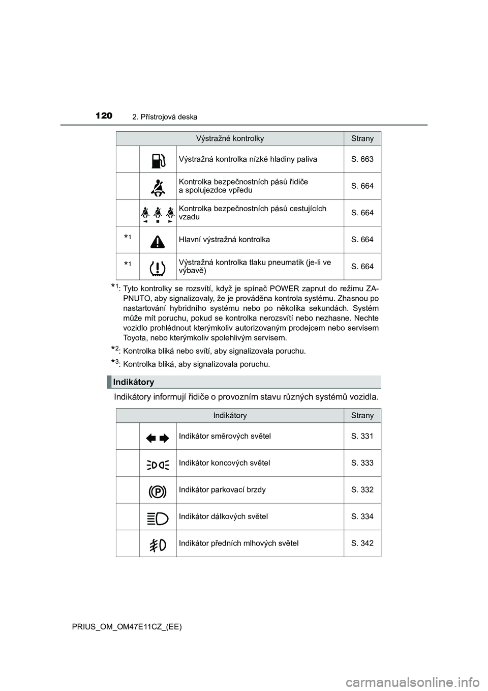 TOYOTA PRIUS 2020 Návod na použití (in Czech) 1202. Přístrojová deska
PRIUS_OM_OM47E11CZ_(EE)
*1: Tyto kontrolky se rozsvítí, když je spínač POWER zapnut do režimu ZA-
PNUTO, aby signalizovaly, že je prováděna kontrola sys TOYOTA PRIUS 2020 Návod na použití (in Czech) 1202. Přístrojová deska
PRIUS_OM_OM47E11CZ_(EE)
*1: Tyto kontrolky se rozsvítí, když je spínač POWER zapnut do režimu ZA-
PNUTO, aby signalizovaly, že je prováděna kontrola sys