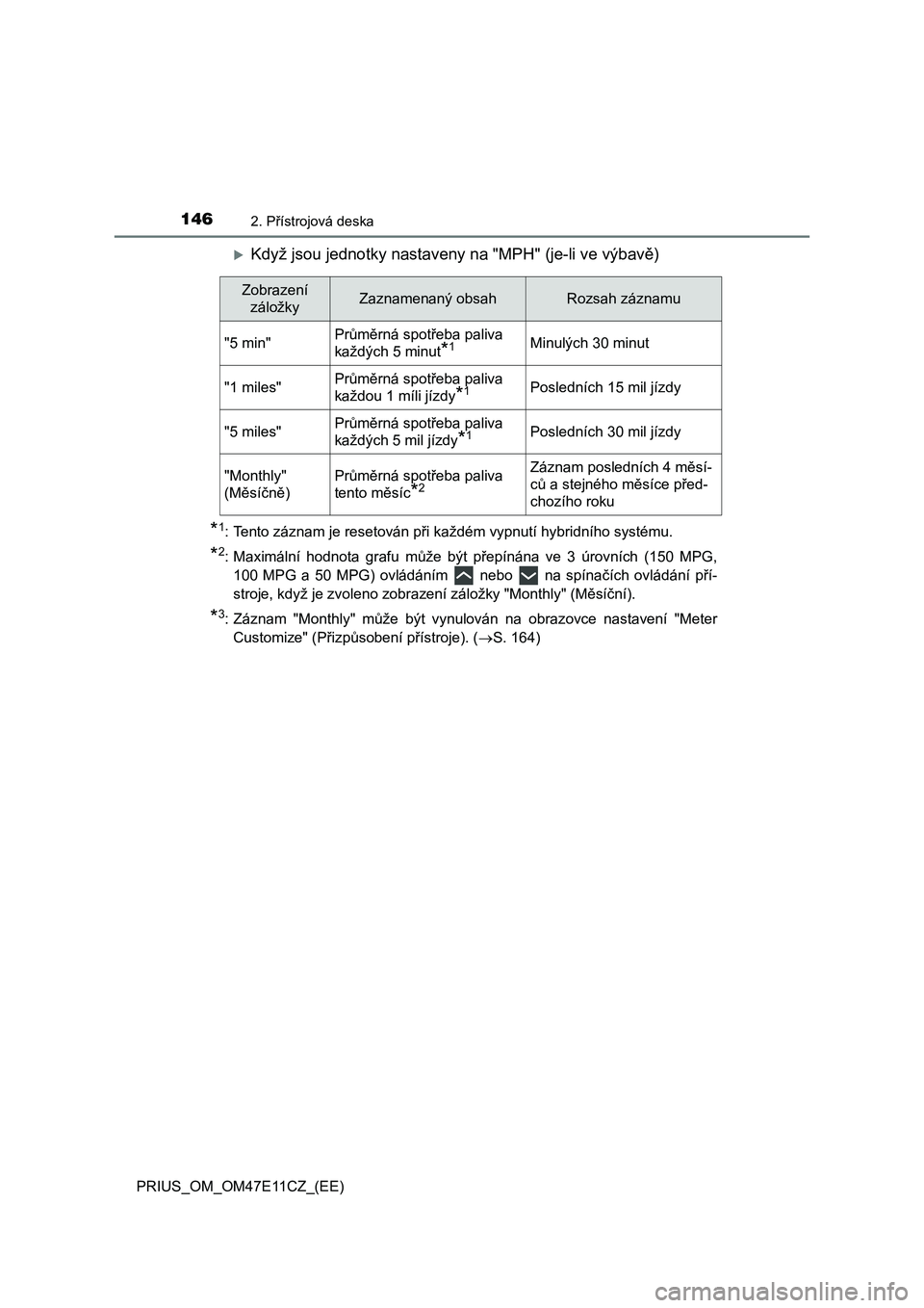 TOYOTA PRIUS 2020  Návod na použití (in Czech) 1462. Přístrojová deska
PRIUS_OM_OM47E11CZ_(EE)
Když jsou jednotky nastaveny na "MPH" (je-li ve výbavě)
*1: Tento záznam je resetován při každém vypnutí hybridního systému.
*2