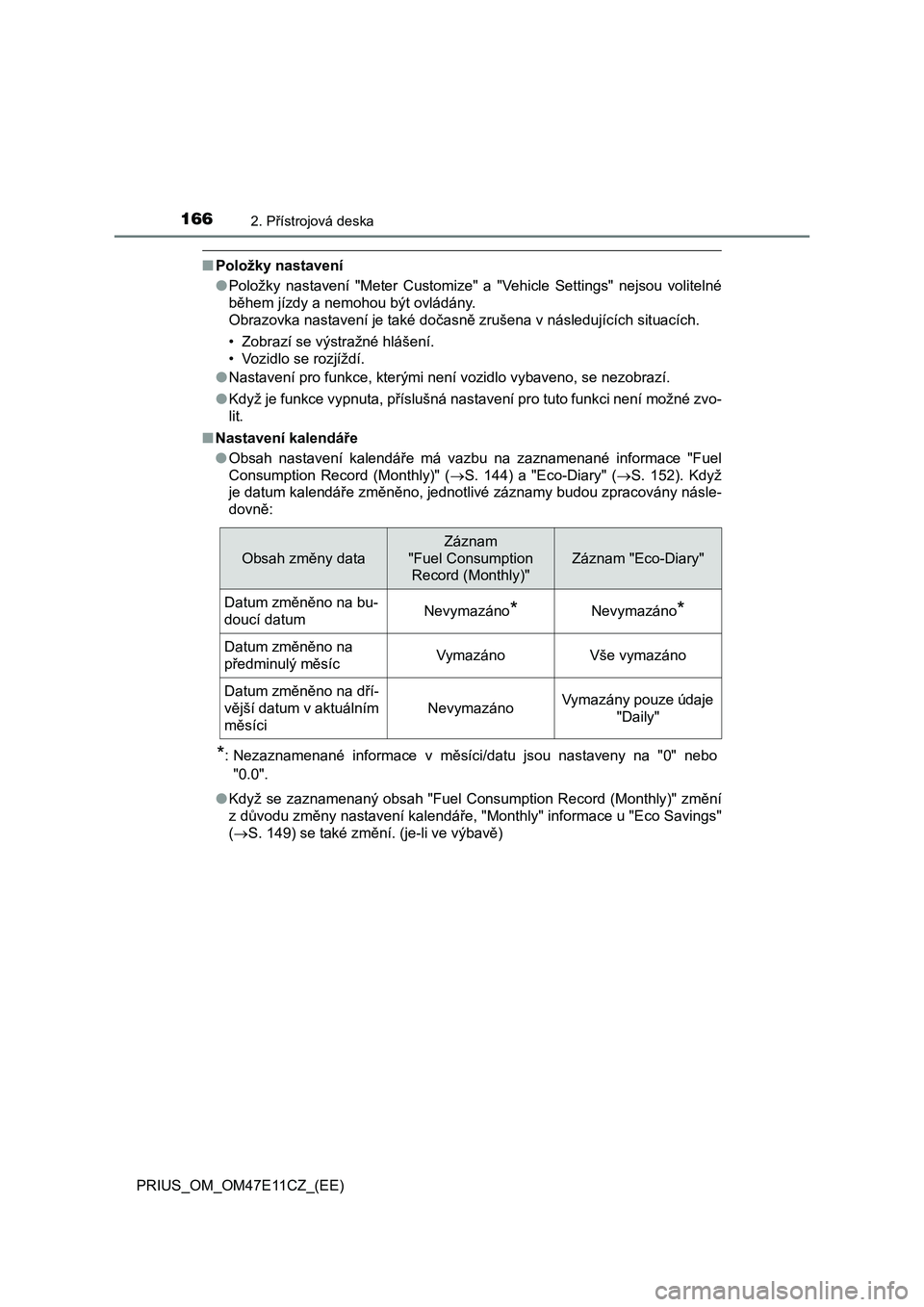 TOYOTA PRIUS 2020  Návod na použití (in Czech) 1662. Přístrojová deska
PRIUS_OM_OM47E11CZ_(EE)
■Položky nastavení 
● Položky  nastavení  "Meter  Customize"  a  "Vehicle  Settings"  nejsou  volitelné 
během jízdy a nem