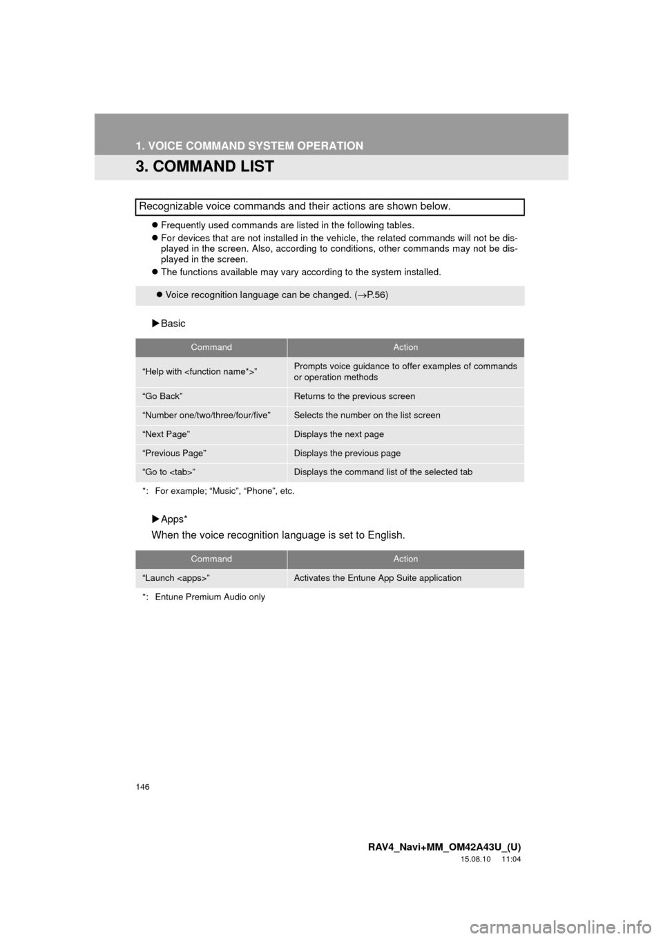 TOYOTA RAV4 2016 XA40 / 4.G Navigation Manual 146
1. VOICE COMMAND SYSTEM OPERATION
RAV4_Navi+MM_OM42A43U_(U)
15.08.10 11:04
3. COMMAND LIST
Frequently used commands are listed in the following tables.
For devices that are not installe TOYOTA RAV4 2016 XA40 / 4.G Navigation Manual 146
1. VOICE COMMAND SYSTEM OPERATION
RAV4_Navi+MM_OM42A43U_(U)
15.08.10 11:04
3. COMMAND LIST
Frequently used commands are listed in the following tables.
For devices that are not installe