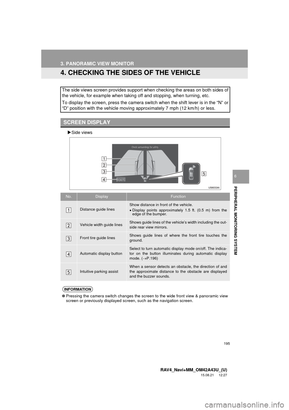 TOYOTA RAV4 2016 XA40 / 4.G Navigation Manual 195
3. PANORAMIC VIEW MONITOR
RAV4_Navi+MM_OM42A43U_(U)
15.08.21 12:27
PERIPHERAL MONITORING SYSTEM
6
4. CHECKING THE SIDES OF THE VEHICLE
Side views
The side views screen provides support when TOYOTA RAV4 2016 XA40 / 4.G Navigation Manual 195
3. PANORAMIC VIEW MONITOR
RAV4_Navi+MM_OM42A43U_(U)
15.08.21 12:27
PERIPHERAL MONITORING SYSTEM
6
4. CHECKING THE SIDES OF THE VEHICLE
Side views
The side views screen provides support when