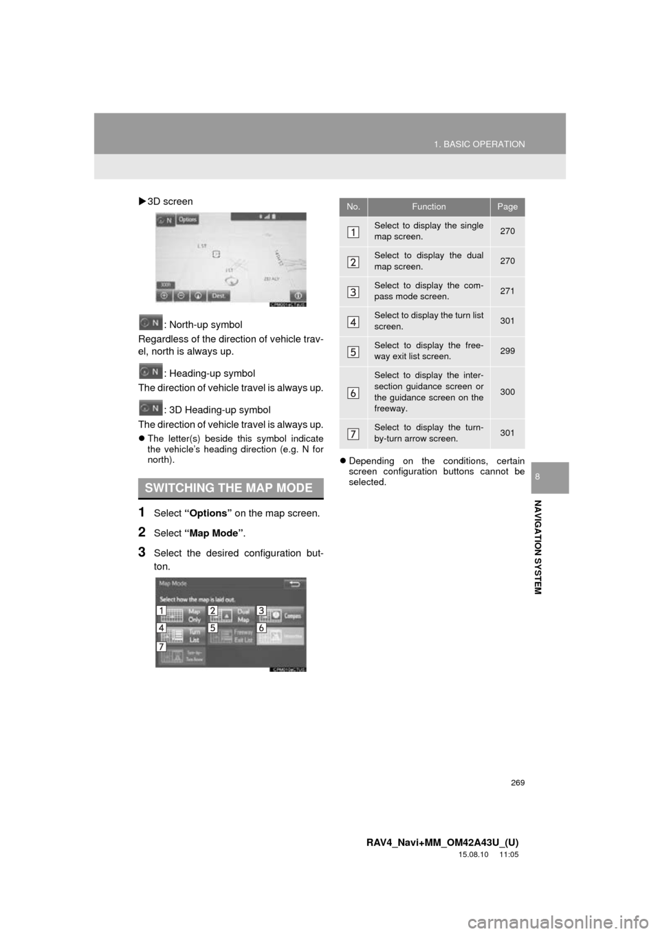 TOYOTA RAV4 2016 XA40 / 4.G Navigation Manual 269
1. BASIC OPERATION
RAV4_Navi+MM_OM42A43U_(U)
15.08.10 11:05
NAVIGATION SYSTEM
8
3D screen
: North-up symbol
Regardless of the direction of vehicle trav-
el, north is always up.
: Heading-up TOYOTA RAV4 2016 XA40 / 4.G Navigation Manual 269
1. BASIC OPERATION
RAV4_Navi+MM_OM42A43U_(U)
15.08.10 11:05
NAVIGATION SYSTEM
8
3D screen
: North-up symbol
Regardless of the direction of vehicle trav-
el, north is always up.
: Heading-up