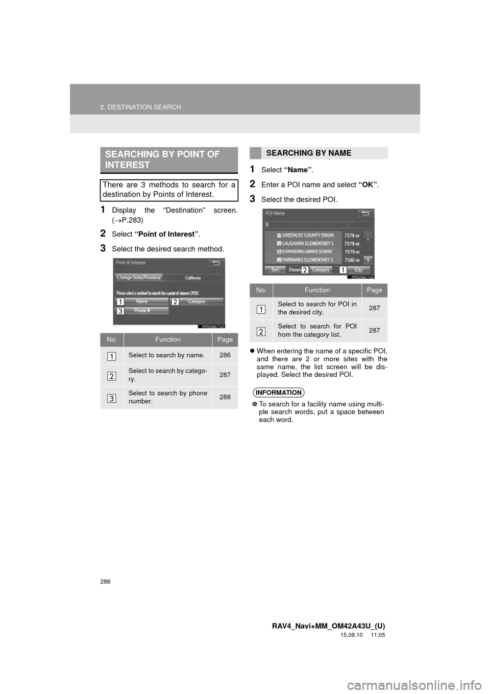 TOYOTA RAV4 2016 XA40 / 4.G Navigation Manual 286
2. DESTINATION SEARCH
RAV4_Navi+MM_OM42A43U_(U)
15.08.10 11:05
1Display the “Destination” screen.
(P.283)
2Select “Point of Interest” .
3Select the desired search method.
1Select TOYOTA RAV4 2016 XA40 / 4.G Navigation Manual 286
2. DESTINATION SEARCH
RAV4_Navi+MM_OM42A43U_(U)
15.08.10 11:05
1Display the “Destination” screen.
(P.283)
2Select “Point of Interest” .
3Select the desired search method.
1Select