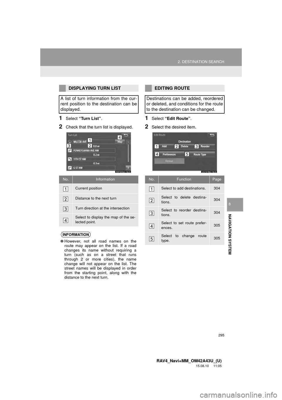 TOYOTA RAV4 2016 XA40 / 4.G Navigation Manual 295
2. DESTINATION SEARCH
RAV4_Navi+MM_OM42A43U_(U)
15.08.10 11:05
NAVIGATION SYSTEM
8
1Select “Turn List” .
2Check that the turn list is displayed.
1Select “Edit Route” .
2Select the desi TOYOTA RAV4 2016 XA40 / 4.G Navigation Manual 295
2. DESTINATION SEARCH
RAV4_Navi+MM_OM42A43U_(U)
15.08.10 11:05
NAVIGATION SYSTEM
8
1Select “Turn List” .
2Check that the turn list is displayed.
1Select “Edit Route” .
2Select the desi