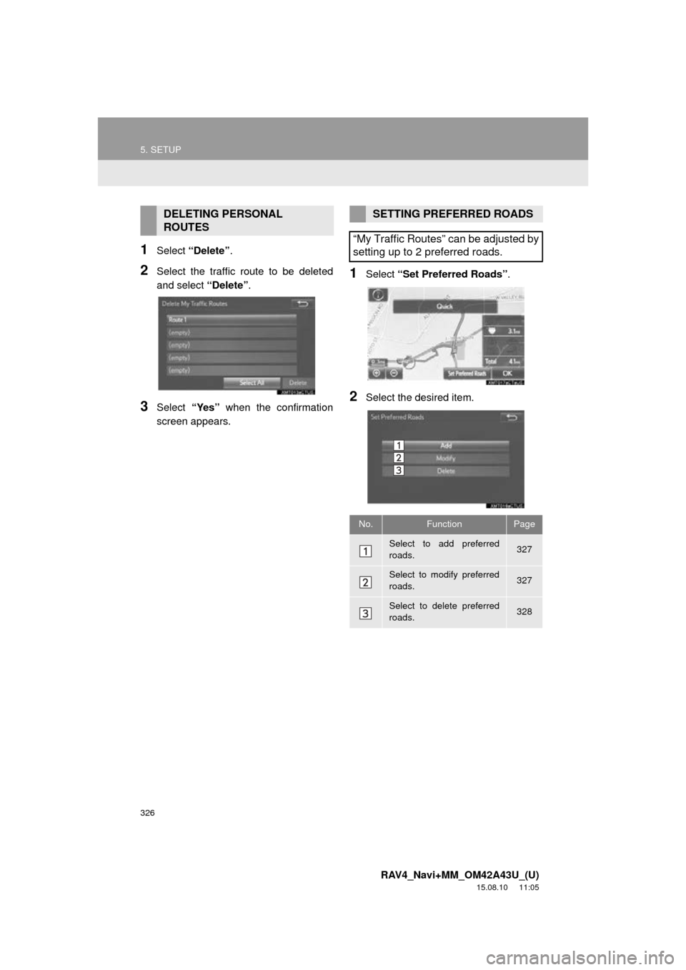 TOYOTA RAV4 2016 XA40 / 4.G Navigation Manual 326
5. SETUP
RAV4_Navi+MM_OM42A43U_(U)
15.08.10 11:05
1Select “Delete” .
2Select the traffic route to be deleted
and select “Delete”.
3Select “Yes” when the confirmation
screen appear TOYOTA RAV4 2016 XA40 / 4.G Navigation Manual 326
5. SETUP
RAV4_Navi+MM_OM42A43U_(U)
15.08.10 11:05
1Select “Delete” .
2Select the traffic route to be deleted
and select “Delete”.
3Select “Yes” when the confirmation
screen appear