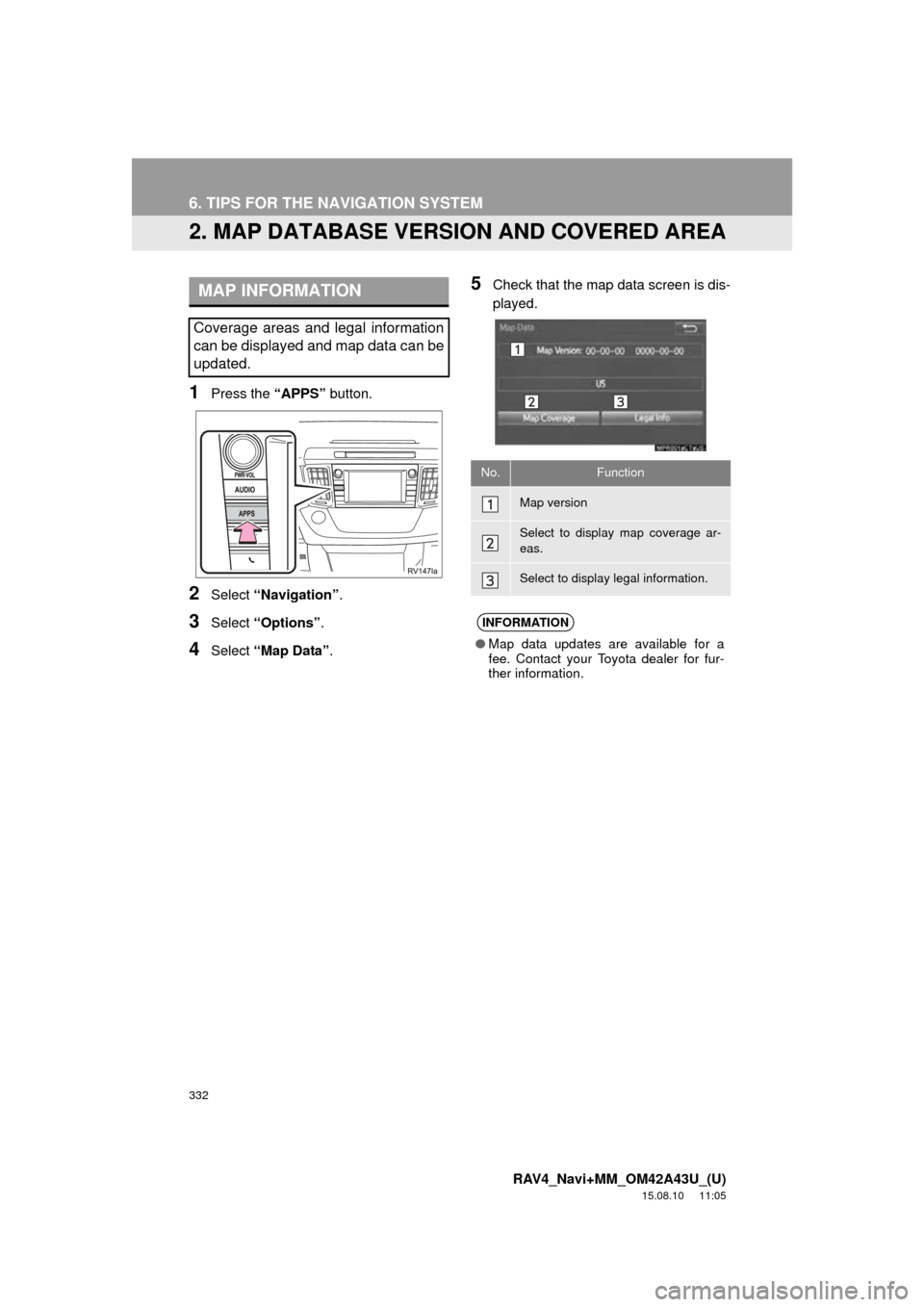 TOYOTA RAV4 2016 XA40 / 4.G Navigation Manual 332
6. TIPS FOR THE NAVIGATION SYSTEM
RAV4_Navi+MM_OM42A43U_(U)
15.08.10 11:05
2. MAP DATABASE VERSION AND COVERED AREA
1Press the “APPS” button.
2Select “Navigation” .
3Select “Options TOYOTA RAV4 2016 XA40 / 4.G Navigation Manual 332
6. TIPS FOR THE NAVIGATION SYSTEM
RAV4_Navi+MM_OM42A43U_(U)
15.08.10 11:05
2. MAP DATABASE VERSION AND COVERED AREA
1Press the “APPS” button.
2Select “Navigation” .
3Select “Options