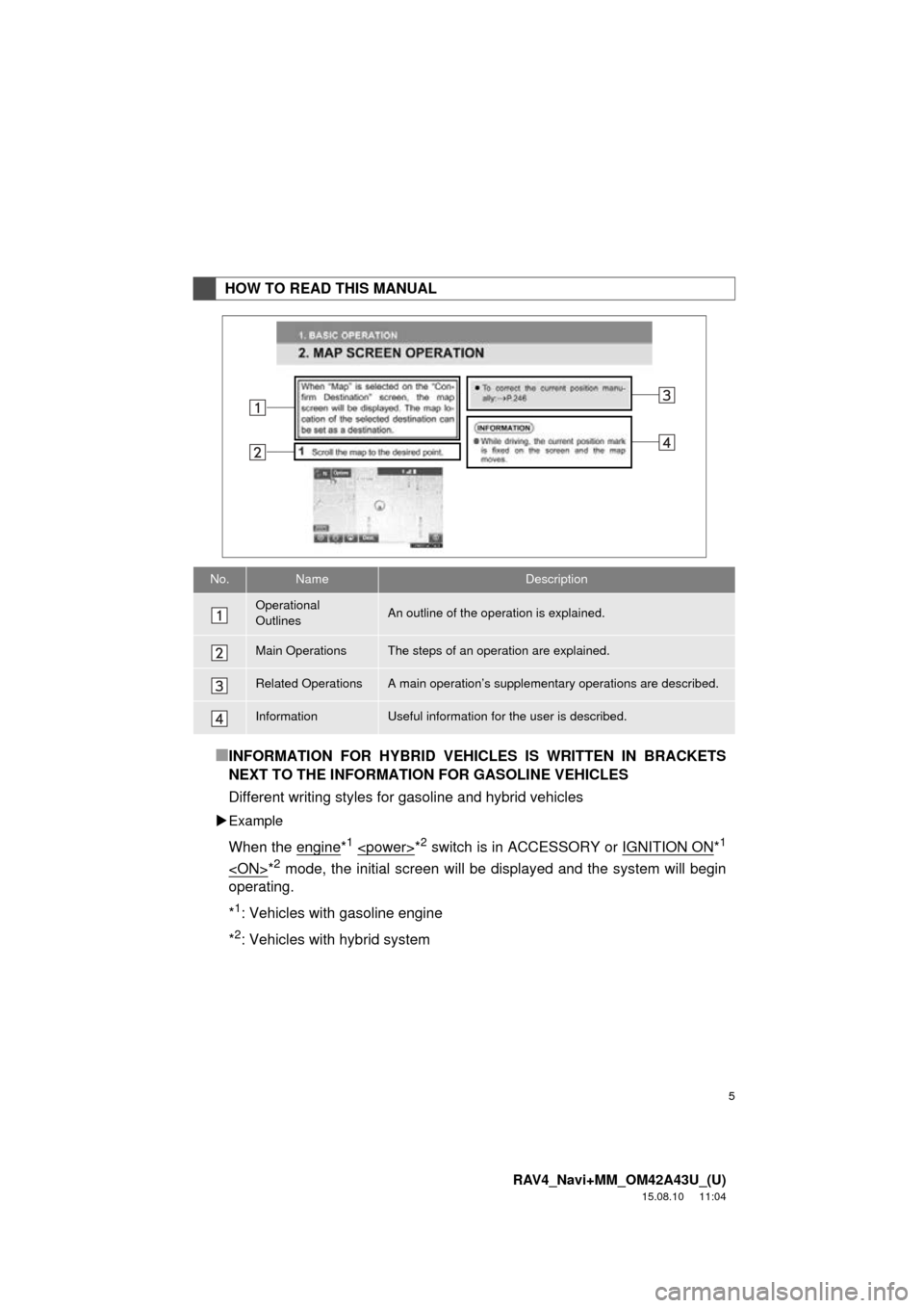 TOYOTA RAV4 2016 XA40 / 4.G Navigation Manual 5
RAV4_Navi+MM_OM42A43U_(U)
15.08.10     11:04
■INFORMATION FOR HYBRID VEHICLES IS WRITTEN IN BRACKETS
NEXT TO THE INFORMATION FOR GASOLINE VEHICLES
Different writing styles for gasoline and hybrid 