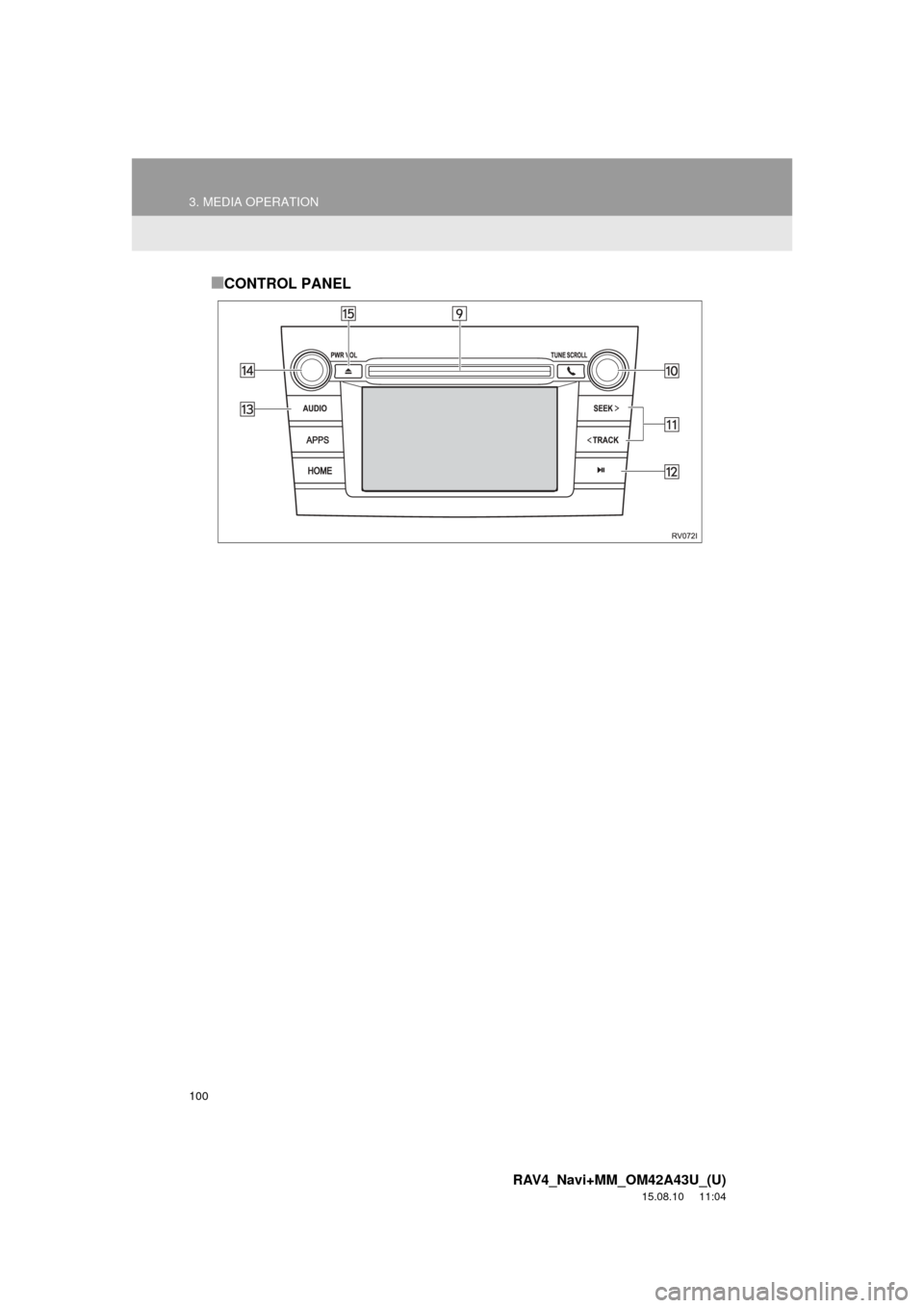 TOYOTA RAV4 2016 XA40 / 4.G Navigation Manual 100
3. MEDIA OPERATION
RAV4_Navi+MM_OM42A43U_(U)
15.08.10     11:04
■CONTROL PANEL 