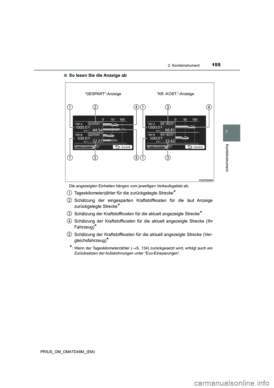 TOYOTA PRIUS 2019 Betriebsanleitungen (in German) 1552. Kombiinstrument
2
Kombiinstrument
PRIUS_OM_OM47D48M_(EM)■
So lesen Sie die Anzeige ab
Die angezeigten Einheiten hängen vom jeweiligen Verkaufsgebiet ab.
Tageskilometerzähler für die zurück TOYOTA PRIUS 2019 Betriebsanleitungen (in German) 1552. Kombiinstrument
2
Kombiinstrument
PRIUS_OM_OM47D48M_(EM)■
So lesen Sie die Anzeige ab
Die angezeigten Einheiten hängen vom jeweiligen Verkaufsgebiet ab.
Tageskilometerzähler für die zurück