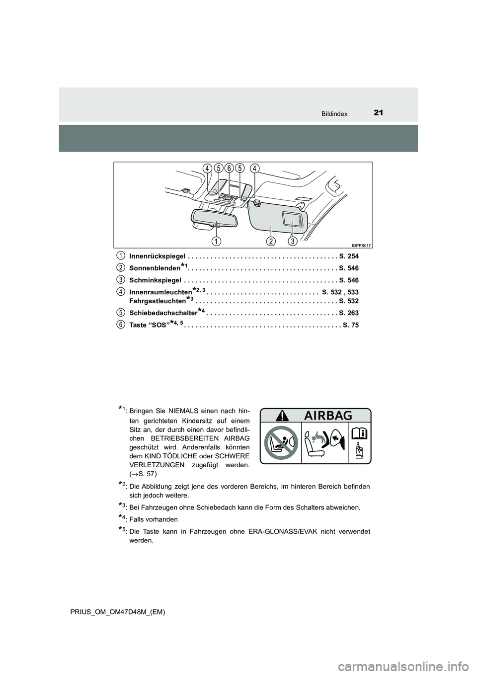 TOYOTA PRIUS 2019  Betriebsanleitungen (in German) 21Bildindex
PRIUS_OM_OM47D48M_(EM) 
Innenrückspiegel  . . . . . . . . . . . . . . . . . . . . . . . . . . . . . . . . . . . . . . . . S. 254 
Sonnenblenden*1. . . . . . . . . . . . . . . . . . . . . 