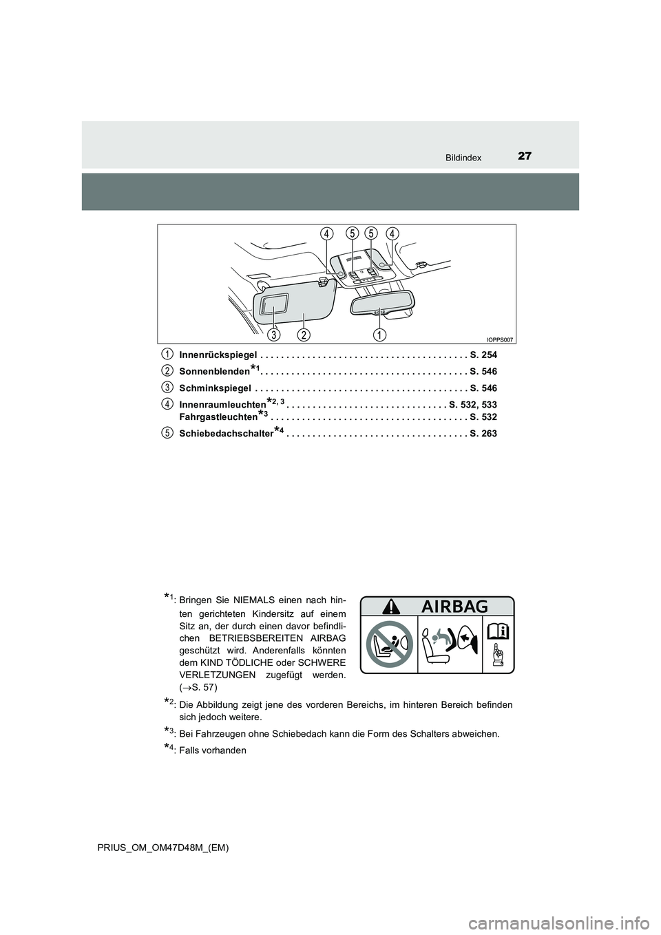 TOYOTA PRIUS 2019  Betriebsanleitungen (in German) 27Bildindex
PRIUS_OM_OM47D48M_(EM) 
Innenrückspiegel  . . . . . . . . . . . . . . . . . . . . . . . . . . . . . . . . . . . . . . . . S. 254 
Sonnenblenden*1. . . . . . . . . . . . . . . . . . . . . 
