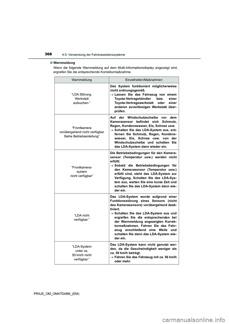 TOYOTA PRIUS 2019 Betriebsanleitungen (in German) 3684-5. Verwendung der Fahrerassistenzsysteme
PRIUS_OM_OM47D48M_(EM)■Warnmeldung
Wenn die folgende Warnmeldung auf dem Multi-Informationsdisplay angezeigt wird,
ergreifen Sie die entsprechende Korre TOYOTA PRIUS 2019 Betriebsanleitungen (in German) 3684-5. Verwendung der Fahrerassistenzsysteme
PRIUS_OM_OM47D48M_(EM)■Warnmeldung
Wenn die folgende Warnmeldung auf dem Multi-Informationsdisplay angezeigt wird,
ergreifen Sie die entsprechende Korre