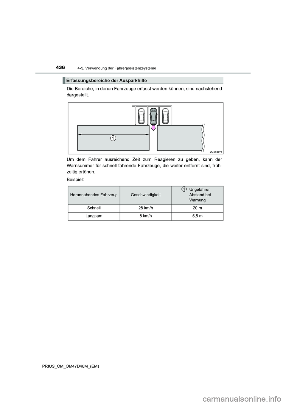 TOYOTA PRIUS 2019 Betriebsanleitungen (in German) 4364-5. Verwendung der Fahrerassistenzsysteme
PRIUS_OM_OM47D48M_(EM)
Die Bereiche, in denen Fahrzeuge erfasst werden können, sind nachstehend
dargestellt.
Um dem Fahrer ausreichend Zeit zum Reagier TOYOTA PRIUS 2019 Betriebsanleitungen (in German) 4364-5. Verwendung der Fahrerassistenzsysteme
PRIUS_OM_OM47D48M_(EM)
Die Bereiche, in denen Fahrzeuge erfasst werden können, sind nachstehend
dargestellt.
Um dem Fahrer ausreichend Zeit zum Reagier