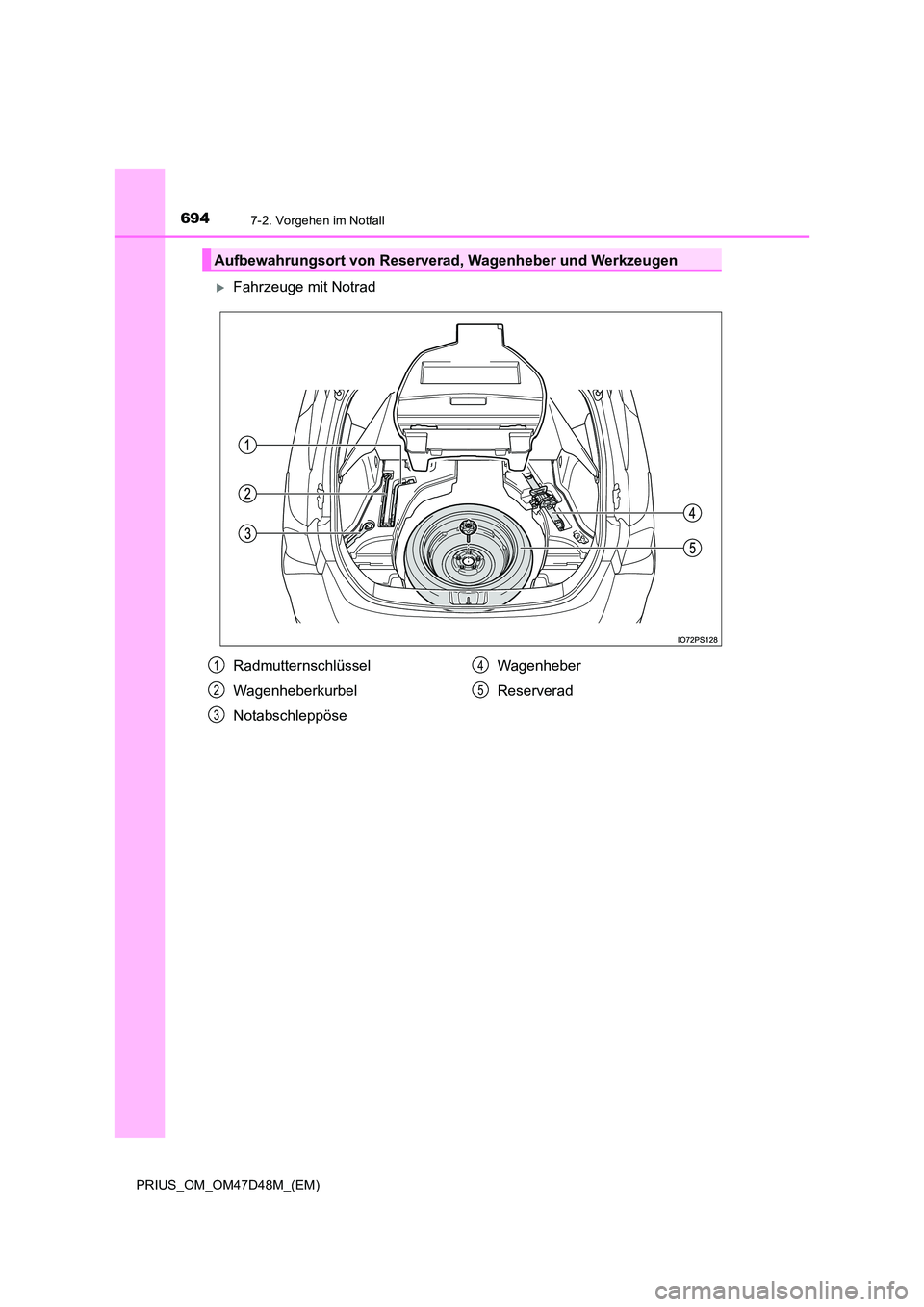 TOYOTA PRIUS 2019  Betriebsanleitungen (in German) 6947-2. Vorgehen im Notfall
PRIUS_OM_OM47D48M_(EM)
Fahrzeuge mit Notrad
Aufbewahrungsort von Reserverad, Wagenheber und Werkzeugen
Radmutternschlüssel 
Wagenheberkurbel 
Notabschleppöse 
Wagenheb