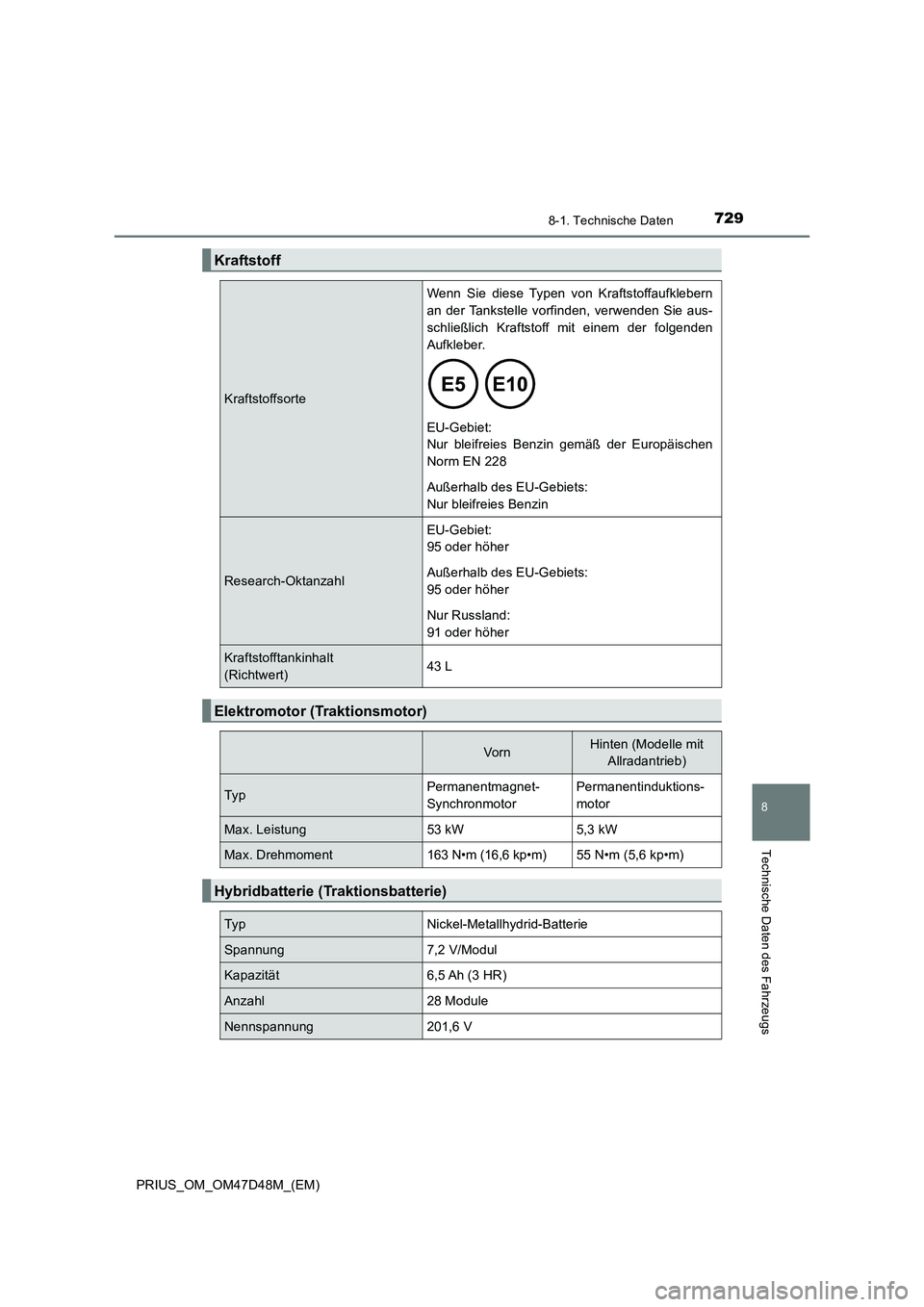 TOYOTA PRIUS 2019  Betriebsanleitungen (in German) 7298-1. Technische Daten
PRIUS_OM_OM47D48M_(EM)
8
Technische Daten des Fahrzeugs
Kraftstoff
Kraftstoffsorte
Wenn Sie diese Typen von Kraftstoffaufklebern
an der Tankstelle vorfinden, verwenden Sie aus