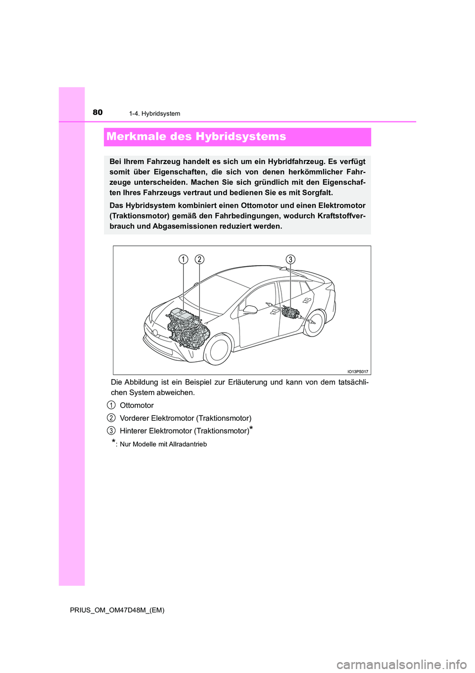 TOYOTA PRIUS 2019  Betriebsanleitungen (in German) 801-4. Hybridsystem
PRIUS_OM_OM47D48M_(EM)
Merkmale des Hybridsystems
Die Abbildung ist ein Beispiel zur Erläuterung und kann von dem tatsächli- 
chen System abweichen. 
Ottomotor 
Vorderer Elektrom