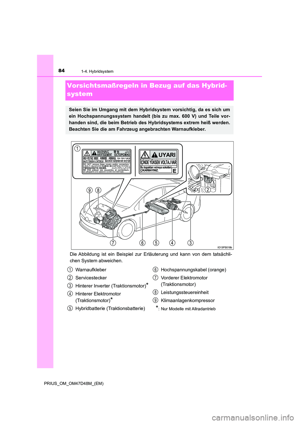 TOYOTA PRIUS 2019 Betriebsanleitungen (in German) 841-4. Hybridsystem
PRIUS_OM_OM47D48M_(EM)
Vorsichtsmaßregeln in Bezug auf das Hybrid-
system
Die Abbildung ist ein Beispiel zur Erläuterung und kann von dem tatsächli-
chen System abweichen.
Se TOYOTA PRIUS 2019 Betriebsanleitungen (in German) 841-4. Hybridsystem
PRIUS_OM_OM47D48M_(EM)
Vorsichtsmaßregeln in Bezug auf das Hybrid-
system
Die Abbildung ist ein Beispiel zur Erläuterung und kann von dem tatsächli-
chen System abweichen.
Se