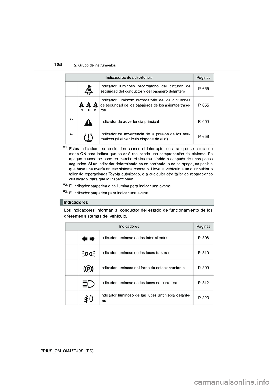 TOYOTA PRIUS 2019 Manual del propietario (in Spanish) 1242. Grupo de instrumentos
PRIUS_OM_OM47D49S_(ES)
*1: Estos indicadores se encienden cuando el interruptor de arranque se coloca en
modo ON para indicar que se está realizando una comprobación del TOYOTA PRIUS 2019 Manual del propietario (in Spanish) 1242. Grupo de instrumentos
PRIUS_OM_OM47D49S_(ES)
*1: Estos indicadores se encienden cuando el interruptor de arranque se coloca en
modo ON para indicar que se está realizando una comprobación del