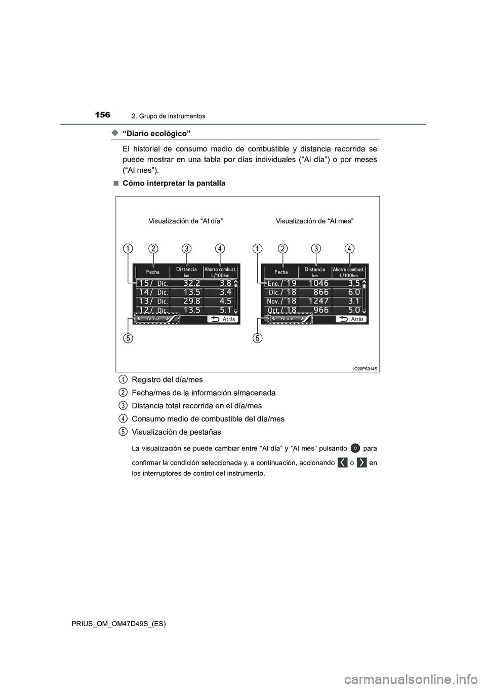 TOYOTA PRIUS 2019  Manual del propietario (in Spanish) 1562. Grupo de instrumentos
PRIUS_OM_OM47D49S_(ES)
◆“Diario ecológico”
El historial de consumo medio de combustible y distancia recorrida se
puede mostrar en una tabla por días individuales (