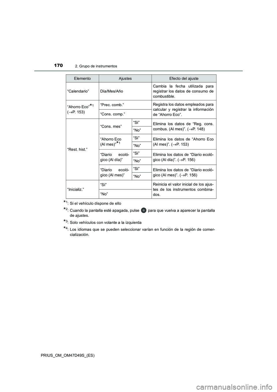 TOYOTA PRIUS 2019  Manual del propietario (in Spanish) 1702. Grupo de instrumentos
PRIUS_OM_OM47D49S_(ES)
*1: Si el vehículo dispone de ello
*2: Cuando la pantalla esté apagada, pulse   para que vuelva a aparecer la pantalla
de ajustes.
*3: Solo vehícu