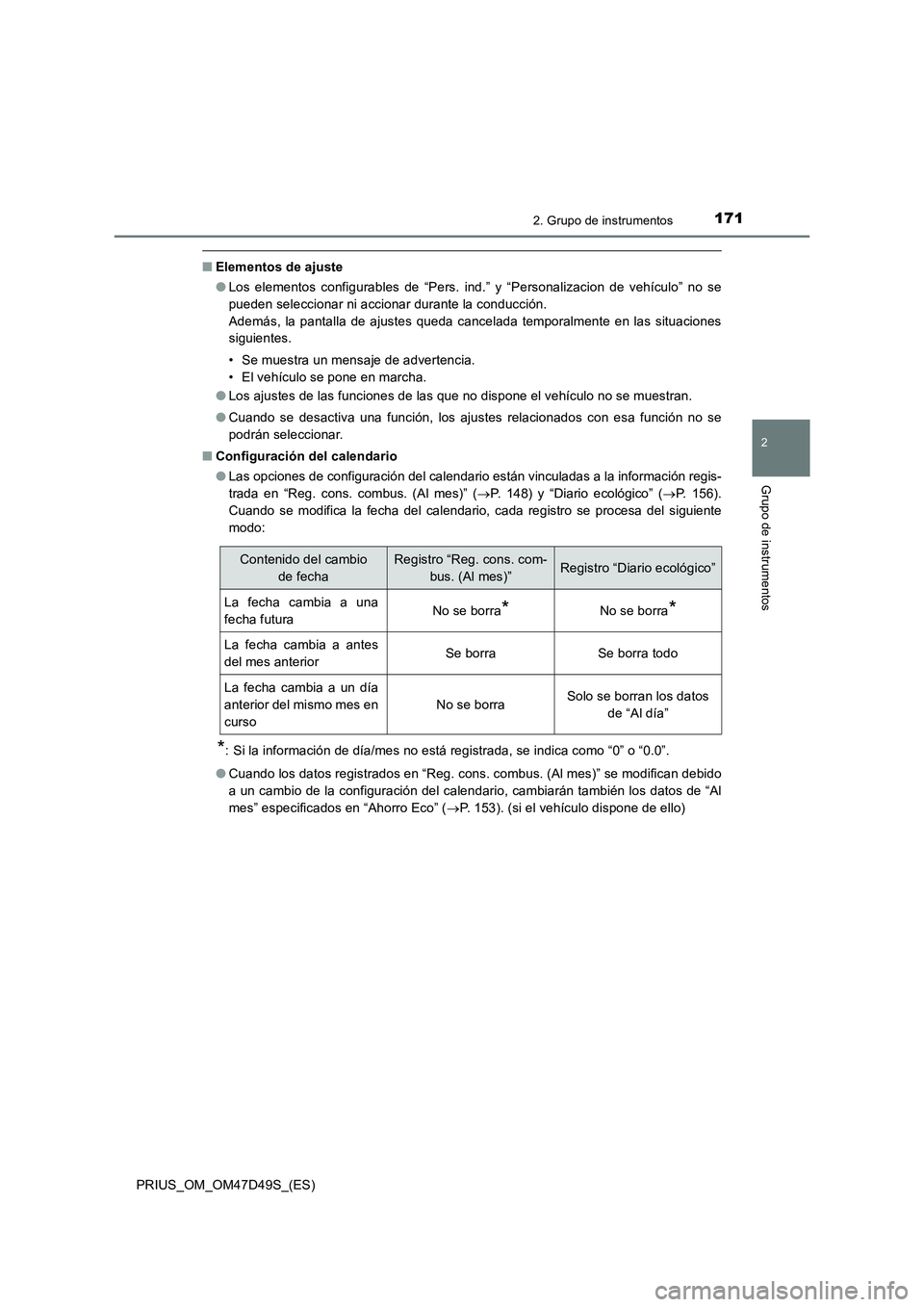 TOYOTA PRIUS 2019 Manual del propietario (in Spanish) 1712. Grupo de instrumentos
2
Grupo de instrumentos
PRIUS_OM_OM47D49S_(ES)
■Elementos de ajuste
●Los elementos configurables de “Pers. ind.” y “Personalizacion de vehículo” no se
pueden s TOYOTA PRIUS 2019 Manual del propietario (in Spanish) 1712. Grupo de instrumentos
2
Grupo de instrumentos
PRIUS_OM_OM47D49S_(ES)
■Elementos de ajuste
●Los elementos configurables de “Pers. ind.” y “Personalizacion de vehículo” no se
pueden s