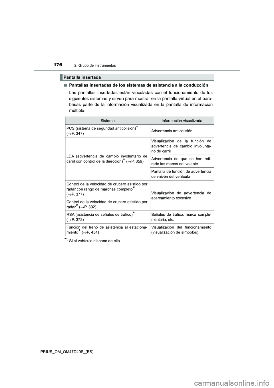 TOYOTA PRIUS 2019 Manual del propietario (in Spanish) 1762. Grupo de instrumentos
PRIUS_OM_OM47D49S_(ES)■
Pantallas insertadas de los sistemas de asistencia a la conducción
Las pantallas insertadas están vinculadas con el funcionamiento de los
siguie TOYOTA PRIUS 2019 Manual del propietario (in Spanish) 1762. Grupo de instrumentos
PRIUS_OM_OM47D49S_(ES)■
Pantallas insertadas de los sistemas de asistencia a la conducción
Las pantallas insertadas están vinculadas con el funcionamiento de los
siguie